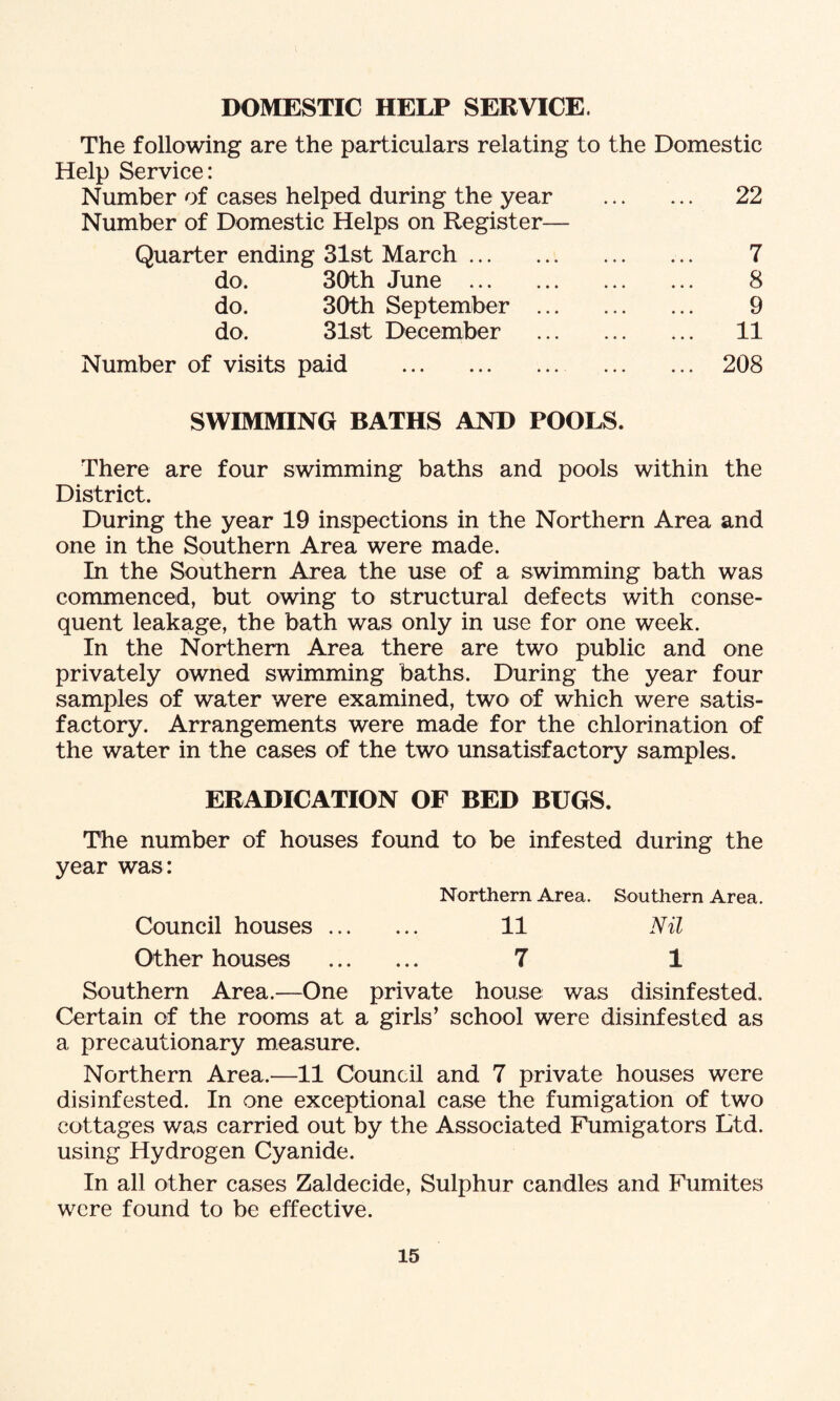 DOMESTIC HELP SERVICE. The following are the particulars relating to the Domestic Help Service: Number of cases helped during the year Number of Domestic Helps on Register— . 22 Quarter ending 31st March. . 7 do. 30th June . . 8 do. 30th September ... . 9 do. 31st December . 11 Number of visits paid . . 208 SWIMMING BATHS AND POOLS. There are four swimming baths and pools within the District. During the year 19 inspections in the Northern Area and one in the Southern Area were made. In the Southern Area the use of a swimming bath was commenced, but owing to structural defects with conse¬ quent leakage, the bath was only in use for one week. In the Northern Area there are two public and one privately owned swimming baths. During the year four samples of water were examined, two of which were satis¬ factory. Arrangements were made for the chlorination of the water in the cases of the two unsatisfactory samples. ERADICATION OF BED BUGS. The number of houses found to be infested during the year was: Northern Area. Southern Area. Council houses. 11 Nil Other houses . 7 1 Southern Area.—One private house was disinfested. Certain of the rooms at a girls’ school were disinfested as a precautionary measure. Northern Area.—11 Council and 7 private houses were disinfested. In one exceptional case the fumigation of two cottages was carried out by the Associated Fumigators Ltd. using Hydrogen Cyanide. In all other cases Zaldecide, Sulphur candles and Fumites were found to be effective.