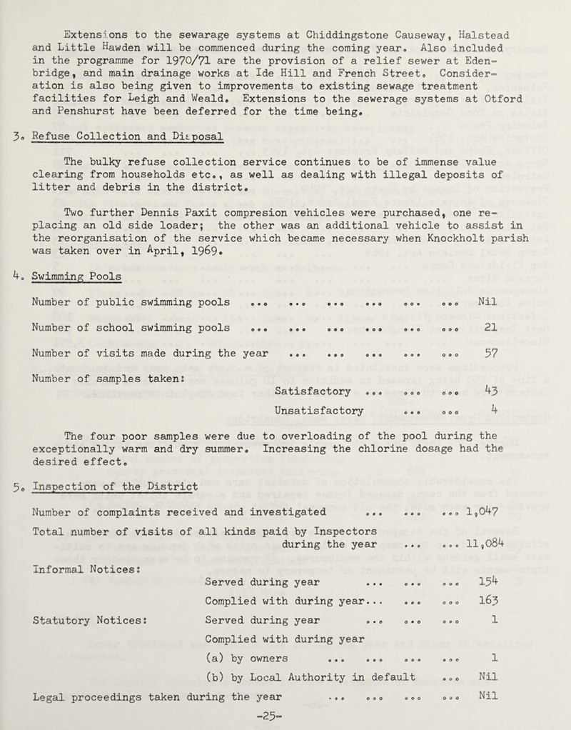 Extensions to the sewarage systems at Chiddingstone Causeway, Halstead and Little Hawden will be commenced during the coming year* Also included in the programme for 1970/71 are the provision of a relief sewer at Eden- bridge, and main drainage works at Ide Hill and French Streete Consider¬ ation is also being given to improvements to existing sewage treatment facilities for Leigh and Weald* Extensions to the sewerage systems at Otford and Penshurst have been deferred for the time being* 3» Refuse Collection and Disposal The bulky refuse collection service continues to be of immense value clearing from households etc*, as well as dealing with illegal deposits of litter and debris in the district* Two further Dennis Paxit compresion vehicles were purchased, one re¬ placing an old side loader; the other was an additional vehicle to assist in the reorganisation of the service which became necessary when Knockholt parish was taken over in April, 1969* 40 Swimming Pools Number of public swimming pools *»* ». * *<.* <..» **» ® * ® Nil Number of school swimming pools <, *» * ® * ».o **» *.* **<> 21 Number of visits made during the year ... . * <, * <,» *. • * * * 57 Number of samples taken; Satisfactory 000 ooo 43 Unsatisfactory •.* 000 4 The four poor samples were due to overloading of the pool during the exceptionally warm and dry summer* Increasing the chlorine dosage had the desired effect® 5° Inspection Qf the District Number of complaints received and investigated ... Total number of visits of all kinds paid by Inspectors during the year Informal Notices? Statutory Notices; Served during year Complied with during year.. Served during year Complied with during year (a) by owners «.. o e c o JL ^ (b) by Local Authority in default Legal proceedings taken during the year .... *<.* 1,047 ... 11,084 154 165 1 1 Nil Nil