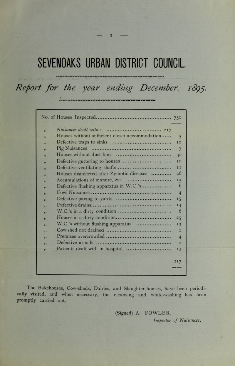 SEVENOAKS URBAN DISTRICT COUNCIL, Report for the year ending December, I'Sgg. p riW'ri^ywriiP’M'wrwr’iwr^ ■’iwi'mi'i 'NWi 9 m Mmtm No. of Houses Inspected. 750 „ Nuisances dealt with—... 217 ,, Houses without sufficient closet accommodation. 5 ,, Defective traps to sinks . 10 ,, Pig Nuisances . 7 ,, Houses without dust bins . 30 ,, Defective guttering to houses. 10 ,, Defective ventilating shafts. ii ,, Houses disinfected after Zymotic diseases . 26 ,, Accumulations of manure, &c. 15 ,, Defective flushing apparatus in W.C.’s. 6 ,, Fowl Nuisances. 4 ,, Defective paving to yards . 15 ,, Defective drains. 14 ,, W.C.’s in a dirty condition.. 6 ,, Houses in a dirty condition. 25 ,, W.C.’s without flushing apparatus . 13 ,, Cowshed not drained . i ,, Premises overcrowded. 4 ,, Defective urinals . 2 ,, Patients dealt with in hospital .j. 13 217 The Bakehouses, Cow-sheds, Dairies, and Slaughter-houses, have been periodi¬ cally visited, and when necessary, the cleansing and white-washing has been promptly carried out. (Signed) A. FOWLER, Inspector of Nuisances,