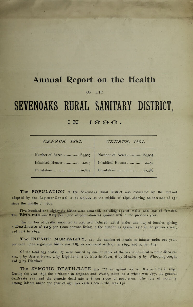 OF THE SEVENOAKS RURAL SANITARY DISTRICT, I JST 13 0 0. CM NS US, Number of Acres Inhabited Houses Population . 1881. CMJsrs US, 64,907 4,017 20,894 Number of Acres Inhabited Houses Population .. 1891. 64,907 4,459 22,387 The POPULATION of the Sevenoaks Rural District was estimated by the method adopted by the Registrar-General to be 23,227 at the middle of 1896, showing an increase of 151 since the middle of 1895 Five hundred and eight^^^^sjji^irths were returned, including 294 of males and 292 of female^. The Birth-rate was 2I‘g per 1,000 of population as against 26 6 in the previous year. The number of deaths amounted to 293, and included 148 of males and 145 of females, giving a Death-rate of I2'5 per 1,000 persons living in the district, as against 13 2 in the previous year, and 12-8 in 1894. The INFANT MORTALITY, i.e., the number of deaths of infants under one year, per each i,coo registered births was II9, as compared with 91 in 1895, and 97 in 1894. Of the total 293 deaths, 27 were caused by one or other of the seven principal zymotic diseases, viz., 3 by Scarlet Fever, 4 by Diphtheria, 2 by Enteric Fever, 6 by Measles, 9 by Whooping-cough, and 3 by Diarrhoea. The ZYMOTIC DEATH-RATE was I‘I as against o'5 in 1895 and o’7 in 1894, During the year 1896 the birth-rate in England and Wales, taken as a whole was 29'7, the general death-rate 171, and the zymotic death-rate 218 per 1,000 of population. The rate of mortality among infants under one year of age, per each 1,000 births, was 148.