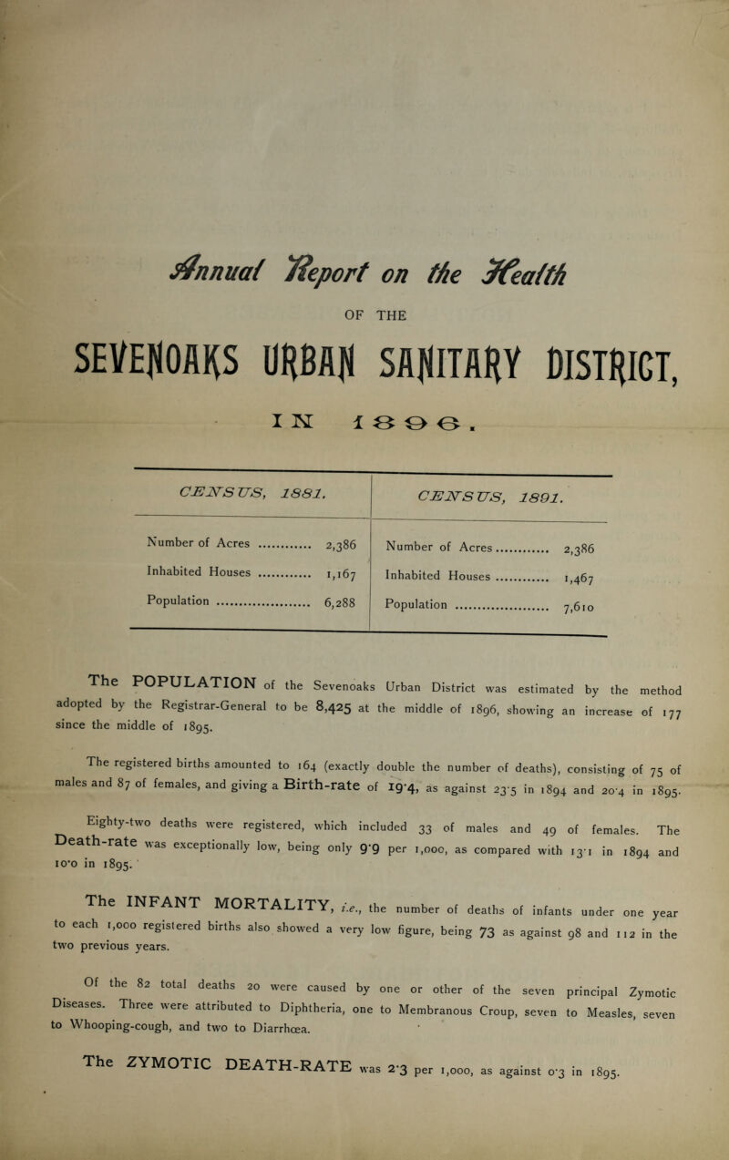 OF THE SEVEHOflKS URBflfl SflfllTARY DISTRICT, IK 1 S O O . GEN'S US, 1881. GENS US, 1891. Number of Acres ... Number of Acres.... Inhabited Houses ... . 1,167 Inhabited Houses .... . ',467 Population . Population . The POPULATION of the Sevenoaks Urban District was estimated by the method adopted by the Registrar-General to be 8,425 at the middle of 1896, showing an increase of 177 since the middle of 1895. The registered births amounted to 164 (exactly double the number of deaths), consisting of 75 of males and 87 of females, and giving a Birth-rate of 19-4, as against 23 5 in 1894 and 20-4 in 1895. Eighty-two deaths were registered, which included 33 of males and 49 of females. The Death-rate was exceptionally low, being only Q-Q per 1,000, as compared with 13-1 in 1894 and 10*0 in 1895. ■ The INFANT MORTALITY, i.e., to each 1,000 registered births also showed a very two previous years. Of the 82 total deaths 20 were caused by Diseases. Three were attributed to Diphtheria, one to Whooping-cough, and two to Diarrhoea. the number of deaths of infants under one year low figure, being 73 as against 98 and 112 in the one or other of the seven principal Zymotic : to Membranous Croup, seven to Measles, seven The ZYMOTIC DEATH-RATE was 2‘3 per 1,000, as against 0*3 in 1895.