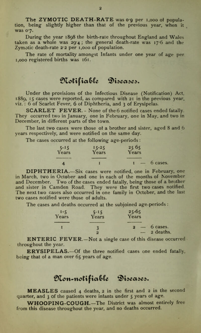 The ZYMOTIC DEATH-RATE was 0-9 per 1,000 ot popula¬ tion, being slightly higher than that of the previous year, when it , was 07. During the year 1898 the birth-rate throughout England and Wales taken as a whole was 29-4; the general death-rate was 17-6 and the Zymotic death-rate 2 2 per 1,000 cf population. The rate of mortality amongst Infants under one year of age per 1,000 registered births was 161. Under the provisions of the Infectious Disease (Notification) Act, 1889, 15 cases were reported, as compared with 21 in the previous year, viz. : 6 of Scarlet Fever, 6 of Diphtheria, and 3 of Erysipelas. SCARLET FEVER. - None of the 6 notified cases ended fatally. They occurred two in January, one in February, one in May, and two in December, in different parts of the town. The last two cases were those of a brother and sister, aged 8 and 6 years respectively, and were notified on the same day. The cases occurred at the following age-periods: 5-»S 15-25 2565 Years Years Years 4 6 cases. DIPHTHERIA.—Six cases were notified, one in February, one in March, two in October and one in each of the months of November and December. Two of the cases ended fatally, being those of a brother and sister in Camden Road. They were the first two cases notified. The next two cases also occurred in one family in October, and the last two cases notified were those of adults. The cases and deaths occurred at the subjoined age-periods: 1-5 5-«5 25-65 Years Years Years I 3 2 — 6 cases. 2 — 2 deaths. ENTERIC FEVER.—Not a single case of this disecise occurred throughout the year, ERYSIPELAS.—Of the three notified cases one ended fatally, being that of a man over 65 years of age. MEASLES caused 4 deaths, 2 in the first and 2 in the second quarter, and 3 of the patients were infants under 5 years of age. WHOOPING-COUGH.—The District was almost entirely free from this disease throughout the year, and no deaths occurred.