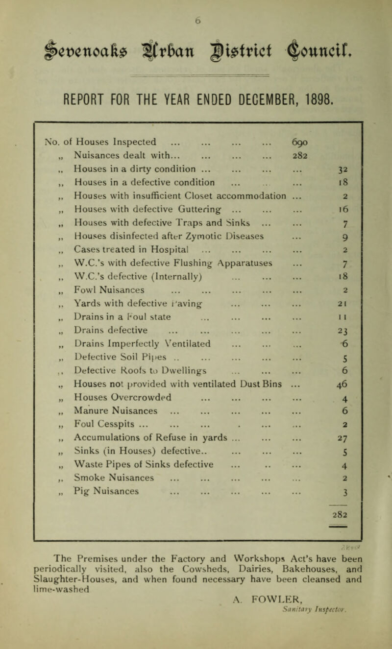 b «t)enoafe? i^rban ^igitricf REPORT FOR THE YEAR ENDEO DECEMBER, 1898. No. of Houses Inspected ... ... ... ... 690 „ Nuisances dealt with... ... ... ... 282 «( Houses in a dirty condition ... 32 )> Houses in a defective condition 18 ># Houses with insufficient Closet accommodation ... 2 Houses with defective Guttering ... 16 II Houses with defective Traps and Sinks 7 >1 Houses disinfected after Zymotic Diseases 9 11 Cases treated in Hospital 2 l» W.C.’s with defective Flushing Apparatuses 7 If W.C.’s defective (Internally) 18 II Fowl Nuisances 2 l« Yards with defective I'aving 21 II Drains in a Foul state 11 • 1 Drains defective 23 ♦ 1 Drains Imperfectly Ventilated 6 II Defective Soil Pipes .. 5 J » Defective Koofs to Dwellings 6 i> Houses not provided with ventilated Dust Bins ... 46 II Houses Overcrowded 4 II Manure Nuisances 6 II Foul Cesspits. 2 II Accumulations of Refuse in yards ... 27 II Sinks (in Houses) defective.. S •1 Waste Pipes of Sinks defective ... . 4 II Smoke Nuisances 2 II Pig Nuisances 3 282 The Premises under the Factory and Workshops Act’s have been periodically visited, also the Cowsheds, Dairies, Bakehouses, and Slaughter-Houses, and when found necessary have been cleansed and lime-washed A. FOWLKR, Siinitaty Insf'fctor.
