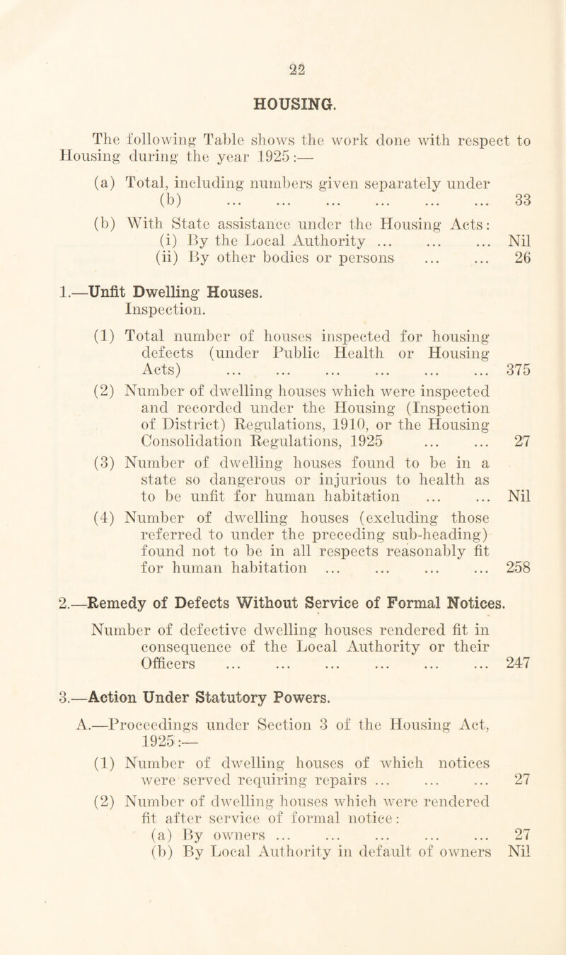 HOUSING. The following Table shows the work done with respect to Housing during the year 1925:— (a) Total, including numbers given separately under fbt gq y u j ••• ••• ••• ••• ••• ••• e/ (b) With State assistance under the Housing Acts: (i) By the Local Authority ... ... ... Nil (ii) By other bodies or persons ... ... 26 1.—Unfit Dwelling Houses. Inspection. (1) Total number of houses inspected for housing defects (under Public Health or Housing Acted V' U k_) / • • • ••• ••• ••• ••• ••• (2) Number of dwelling houses which were inspected and recorded under the Housing (Inspection of District) Regulations, 1910, or the Housing Consolidation Regulations, 1925 (3) Number of dwelling houses found to be in a state so dangerous or injurious to health as to be unfit for human habitation 375 27 Nil (4) Number of dwelling houses (excluding those referred to under the preceding sub-heading) found not to be in all respects reasonably fit for human habitation ... ... ... ... 258 2.—Remedy of Defects Without Service of Formal Notices. Number of defective dwelling houses rendered fit in consequence of the Local Authority or their Officers 247 3.—Action Under Statutory Powers. A.—Proceedings under Section 3 of the Housing Act, 1925 (1) Number of dwelling houses of which notices were served requiring repairs ... ... ... 27 (2) Number of dwelling houses which were rendered fit after service of formal notice : (a) By owners ... ... ... ... ... 27 (b) By Local Authority in default of owners Nil