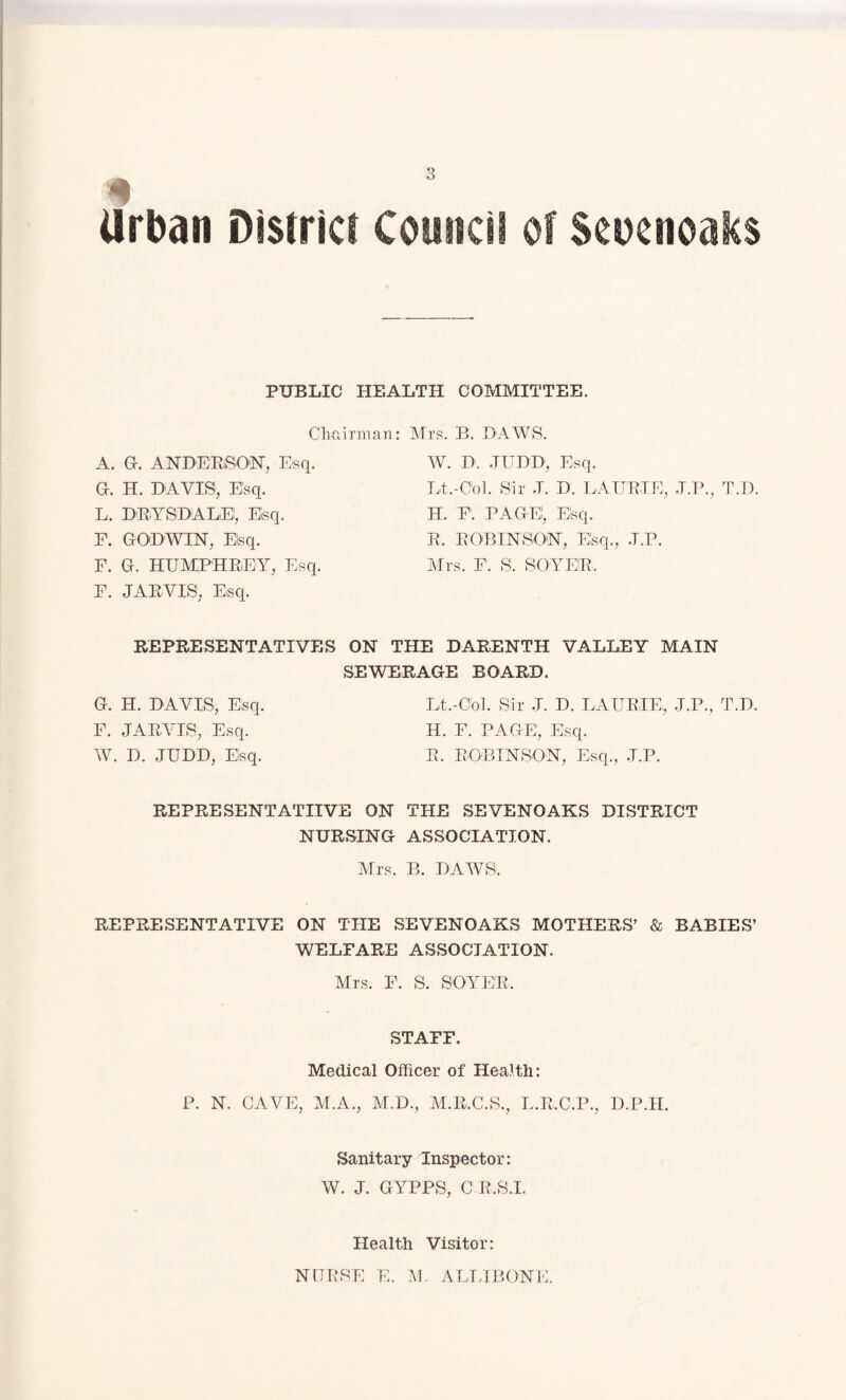 PUBLIC HEALTH COMMITTEE. A. G. ANDERSON, Esq. G. H. DAVIS, Esq. L. DRYSDALE!, Elsq. F. GODWIN, Elsq. F. G. HUMPHREY, Esq. W. D. JUDD, Esq. E. JARVIS, Esq. REPRESENTATIVES ON THE DARENTH VALLEY MAIN SEWERAGE BOARD. Lit.-C!ol. Sir J. D. LAURIE,, J.P., T.D. H. F. PAGE', Esq. R. ROBINSON, Esq., J.P. G. H. DAVIS, Esq. F. JARVIS, Esq. W. D. JUDD, Elsq. REPRESENTATHVE ON THE SEVENGAKS DISTRICT NURSING ASSOCIATION. Mrs. B. DAWS. REPRESENTATIVE ON THE SEVENOAKS MOTHERS’ & BABIES’ WELFARE ASSOCIATION. STAFF. Medical Officer of Health: P. N. CAVE, M.A., M.D., M.R.C.S., L.E.C.P., D.P.H. Sanitary Inspector: W. J. GYPPS, C R.S.I. Health Visitor: