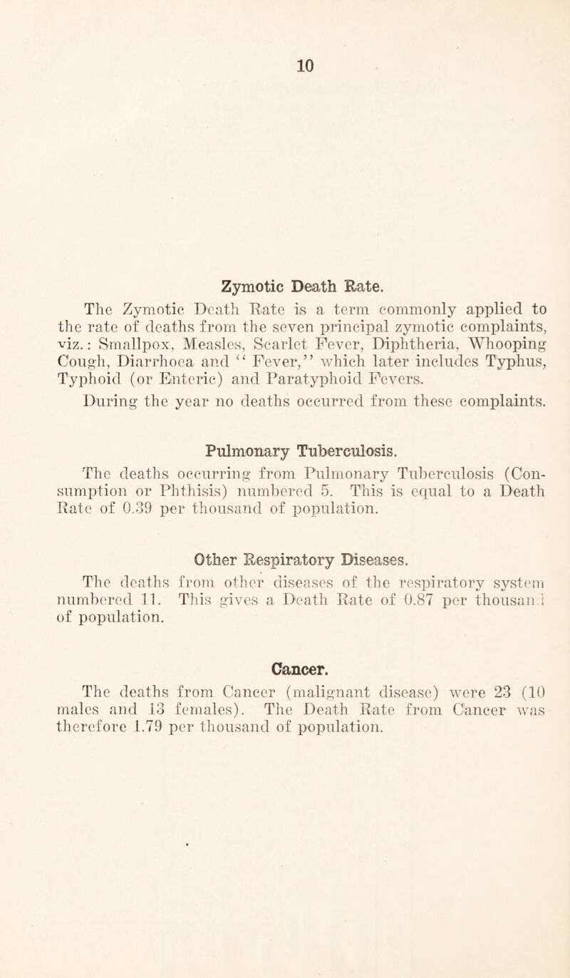Zymotic Death Rate. The Zymotic Death Rate is a term commonly applied to the rate of deaths from the seven principal zymotic complaints, viz.: Smallpox, Measles, Scarlet Fever, Diphtheria, Whooping Cough, Diarrhoea and “ Fever,” which later includes Typhus, Typhoid (or Enteric) and Paratyphoid Fevers. During the year no deaths occurred from these complaints. Pulmonary Tuberculosis. The deaths occurring from Pulmonary Tuberculosis (Con¬ sumption or Phthisis) numbered 5. This is equal to a Death Rate of 0.39 per thousand of population. Other Respiratory Diseases. The deaths from other diseases of the respiratory system numbered 11. This gives a Death Rate of 0.87 per thousand of population. Cancer. The deaths from Cancer (malignant disease) were 23 (10 males and 13 females). The Death Rate from Cancer was therefore 1.79 per thousand of population.