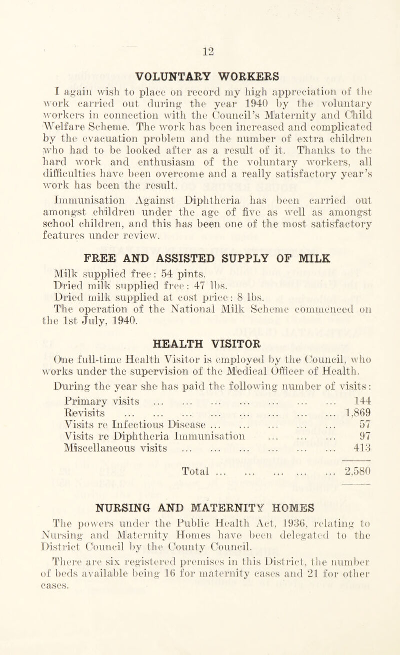 VOLUNTARY WORKERS I again wish to place on record my high appreciation of the work carried out during the year 1940 by the voluntary workers in connection with the Council’s Maternity and Child Welfare Scheme. The work has been increased and complicated by the evacuation problem and the number of extra children who had to be looked after as a result of it. Thanks to the hard work and enthusiasm of the voluntary workers, all difficulties have been overcome and a really satisfactory year’s work has been the result. Immunisation Against Diphtheria has been carried out amongst children under the age of five as well as amongst school children, and this has been one of the most satisfactory features under review. FREE AND ASSISTED SUPPLY OF MILK Milk supplied free: 54 pints. Dried milk supplied free: 47 lbs. Dried milk supplied at cost price: 8 lbs. The operation of the National Milk Scheme commenced on the 1st July, 1940. HEALTH VISITOR One full-time Health Visitor is employed by the Council, who works under the supervision of the Medical Officer of Health. During the year she has paid the following number of visits: Primary visits . 144 Revisits . Visits re Infectious Disease. Visits re Diphtheria Immunisation Miscellaneous visits . 1,869 57 97 413 Total ... 2,580 NURSING AND MATERNITY HOMES The powers under the Public Health Act, 1936, relating to Nursing and Mlaternity Homes have been delegated to the District Council by the County Council. There are six registered premises in this District, the number of beds available being 16 for maternity cases and 21 for other cases.