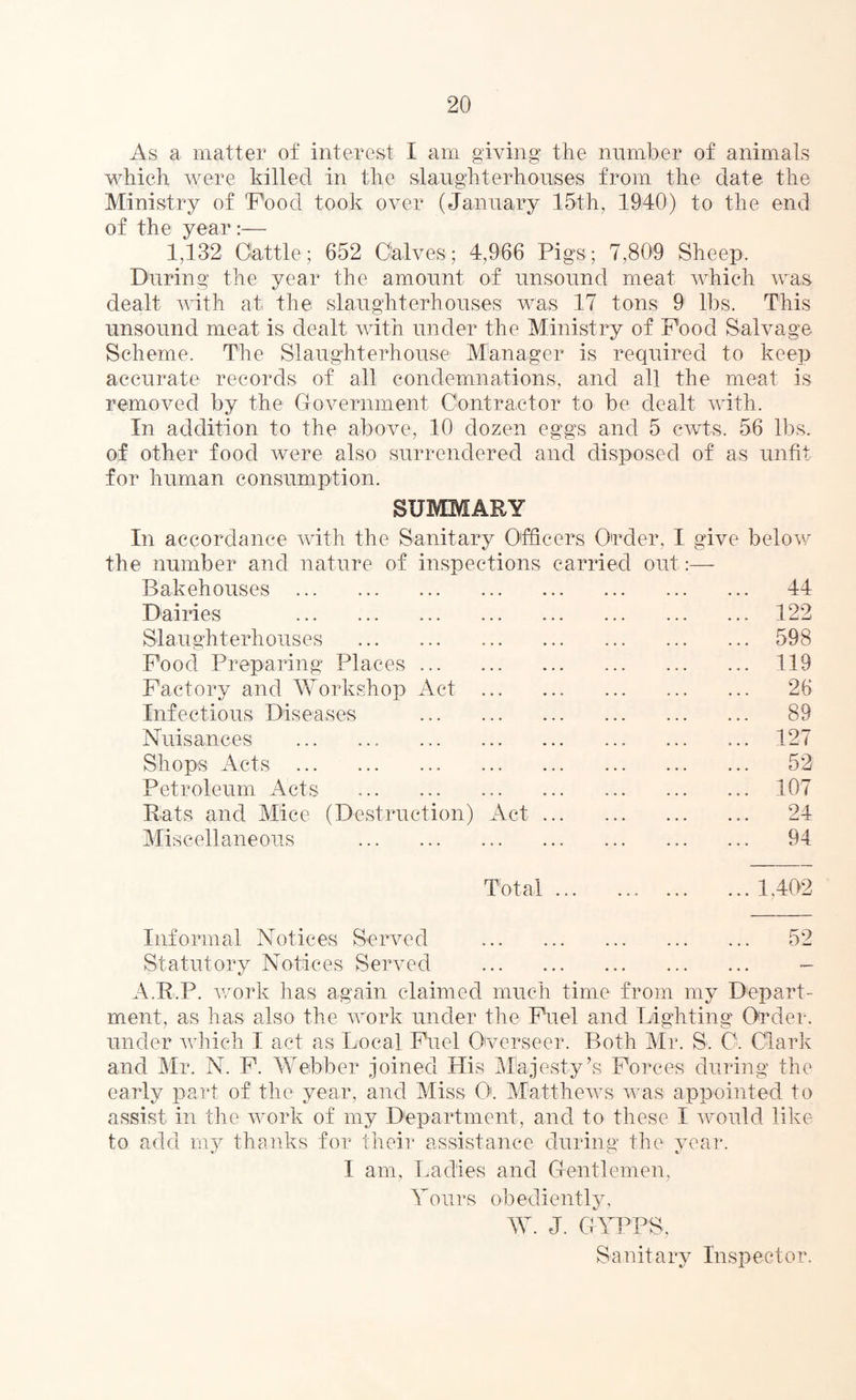 As a matter of interest I am giving the number of animals which were killed in the slaughterhouses from the date the Ministry of 'Food took over (January 15th, 1940) to the end of the year :— 1,132 Cuttle; 652 Calves; 4,9166 Pigs; 7,809 Sheep. During the year the amount of unsound meat which was dealt with at! the slaughterhouses was 17 tons 9 lbs. This unsound meat is dealt with under the Ministry of Food Salvage Scheme. The Slaughterhouse Manager is required to keep accurate records of all condemnations, and all the meat is removed by the Government Contractor to be dealt with. In addition to the above, 10 dozen eggs and 5 cwts. 56 lbs. of other food were also surrendered and disposed of as unfit for human consumption. SUMMARY In accordance with the Sanitary Officers Order, I give below the number and nature of inspections carried out: Bakehouses . Dairies . Slaughterhouses . Food Preparing Places ... Factory and Workshop Act 44 122 598 119 26 Infectious Diseases .. 89 Nuisances ... ... 127 Shops Acts . 52 Petroleum Acts .. 107 Rats and Mice (Destruction) Act. 24 Miscellaneous . 94 Total ... Informal Notices Served 52 Statutory Notices Served . - A.R.P. work has again claimed much time from my Depart¬ ment, as has also the work under the Fuel and Lighting Order, under which I act as Local Find Overseer. Both Mr. S. O. Clark and Mr. N. F. Webber joined His Majesty’s Forces during the early part of the year, and Miss O. Matthews was appointed to assist in the work of my Department, and to these I would like to add my thanks for their assistance during the year. 1 am, Ladies and Gentlemen, Tours obediently. W. J. GYPPS, Sanitary Inspector.