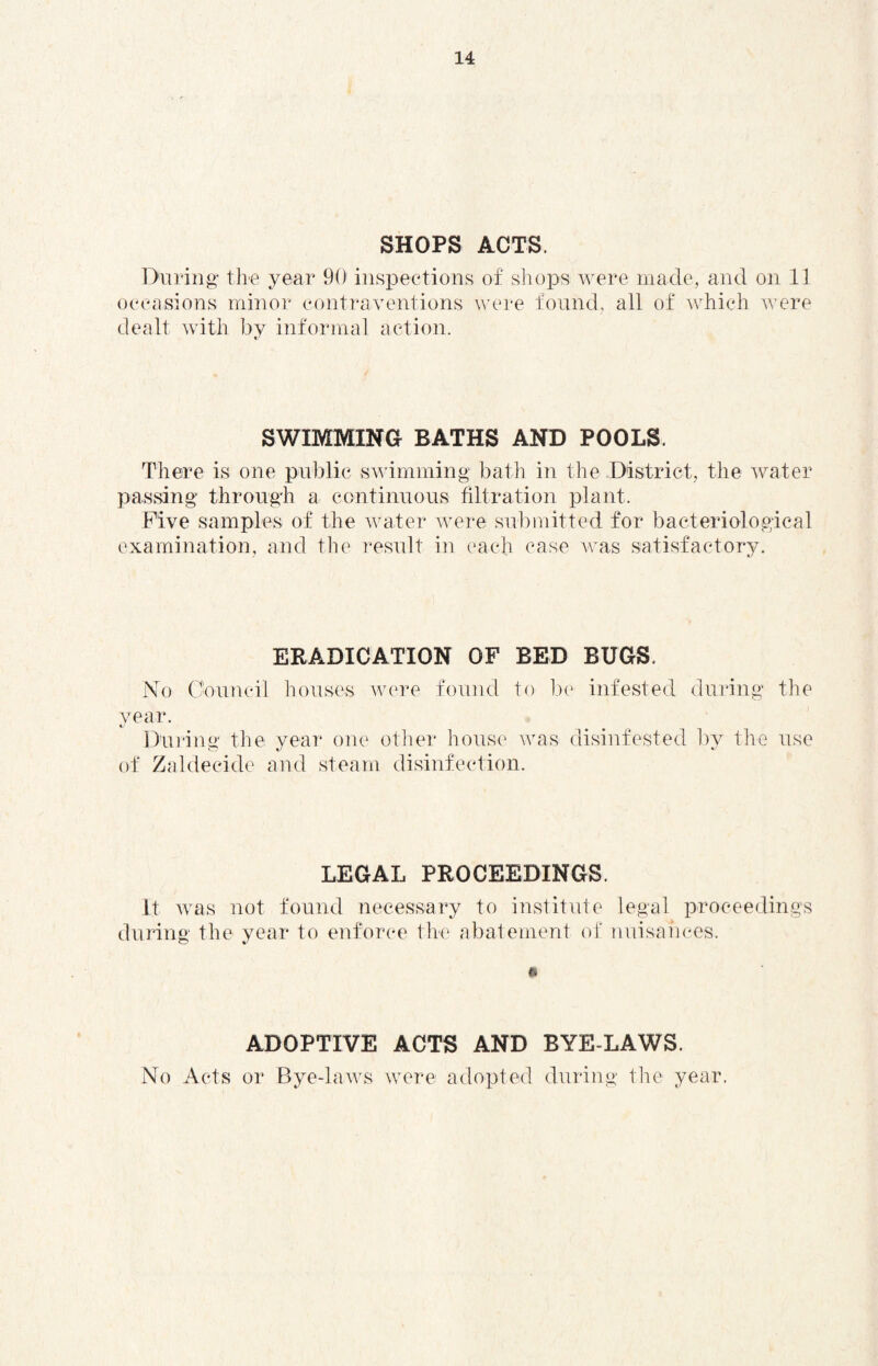 SHOPS ACTS. the year 90 inspections of sliops were made, and on 11 occasions minor coiitraventions were found, all of which Avere dealt with by informal action. SWIMMING BATHS AND POOLS. There is one public >swimming bath in the District, the Avater passing* through a continuous filtration plant. Five samples of the Avater AA^ere submitted for bacteriological examination, and the result in each case A\ms satisfactory. ERADICATION OF BED BUGS. No Gouncil houses Avere found to b(' infested during the year. During the vear one other house Avas disinfested 1)a^ the use of Zaldecide and steam disinfection. LEGAL PROCEEDINGS. it Avas not found necessary to institute legal proceedings during the year to enforce tire abatement of nuisahces. II ADOPTIVE ACTS AND BYE-LAWS. No Acts or Bye-biAvs were adopted during the year.