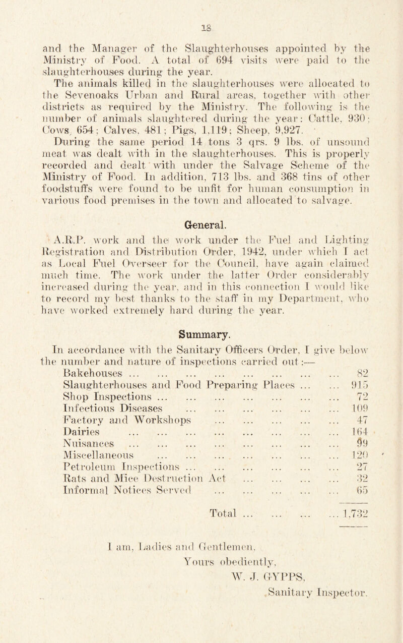 and the Manager of the Slaughterhonses appointed by the Ministry of Pood. A total of 694 Ansits were paid to the slanghterhons'es during the year. The animals killed in the slaughterhouses were allocated to the Sevenoaks Urban and Rural areas, together with other districts as required by the Ministry. The following is the number of animals slaughtered during the year: Cattle, 930; Cows^ 654; Calves, 481; Pigs, 1,119; Sheep, 9,927. During the same period 14 tons 3 qrs. 9 lbs. of unsound meat was dealt Avith in the slaughterhouses. This is properly recorded and dealt with under the Salvage Seheme of the Ministry of Pood. In addition, 713 lbs. and 368 tins of other foodstuffs Avere found to be unfit for liuman consumption in various food premises in the town and allocated to salvage. General. A.R.P. Avork and the work under the Puel and Lighting Registration and Distribution Order, 1942, under A^4lich 1 act as Local Ptiel O'verseer for the Oouncil. haAn again claimed mucli time. The Avork under the latter Order considerably increased during tlu' year, and in this (-onnection 1 AA'ould Uke to record my best thanks to the staff in my Department, Avho haAn Avorked extremely hard during the year. Summary. In accordance Avith the Sanitary Officers Order, I give beloA^ the number and nature of inspections carried out Bakehoiises. Slaughterhouses and Pood Preparin Shop Inspections. Infectious Diseases Pactory and Workshops Dairies . Nuisances . g Places 82 915 72 109 47 164 99 Miscellaneous . Petroleum Inspections. Rats and Mice Destruction Act Informal Notices Si'rved 120 27 Total ... ,732 I am, Ladies and OentlenuMi, Yours obediently, AY. J. (4YPPS, Sanitary lnsi3ector.