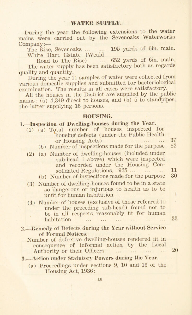 WATER SUPPLY. During the year the following extensions to the water mains were carried out by the Sevenoaks Waterworks Company:— The Rise, Sevenoaks. 195 yards of Gin. main. White Hart Estate (Weald Road to The Rise) ... 652 yards of 6in. main. The water supply has been satisfactory both as regards quality and quantity. During the year 11 samples of water were collected from various domestic supplies and submitted for bacteriological examination. The results in all cases were satisfactory. All the houses in the District are supplied by the public mains: (a) 4,349 direct to houses, and (b) 5 to standpipes, the latter supplying 16 persons. HOUSING. 1. —Inspection of Dwelling-houses during the Year. (1) (a) Total number of houses inspected for ’housing defects (under the Public Health or Housing Acts) . .. 37 (b) Number of inspections made for the purpose 82 (2) (a) Number of dwelling-houses (included under sub-head 1 above) which were inspected and recorded under the Housing Con¬ solidated Regulations, 1925 . 11 (b) Number of inspections made for the purpose 30 (3) Number of dwelling-houses found to be in a state so dangerous or injurious to health as to be unfit for human habitation. 1 (4) Number of houses (exclusive of those referred to under the preceding sub-head) found not to be in all respects reasonably fit for human habitation . 33 2. —Remedy of Defects during the Year without Service of Formal Notices. Number of defective dwelling-houses rendered fit in consequence of informal action by the Local Authority or their Officers . 20 3. —Action under Statutory Powers during the Year., (a) Proceedings under sections 9, 10 and 16 of the Housing Act, 1936: