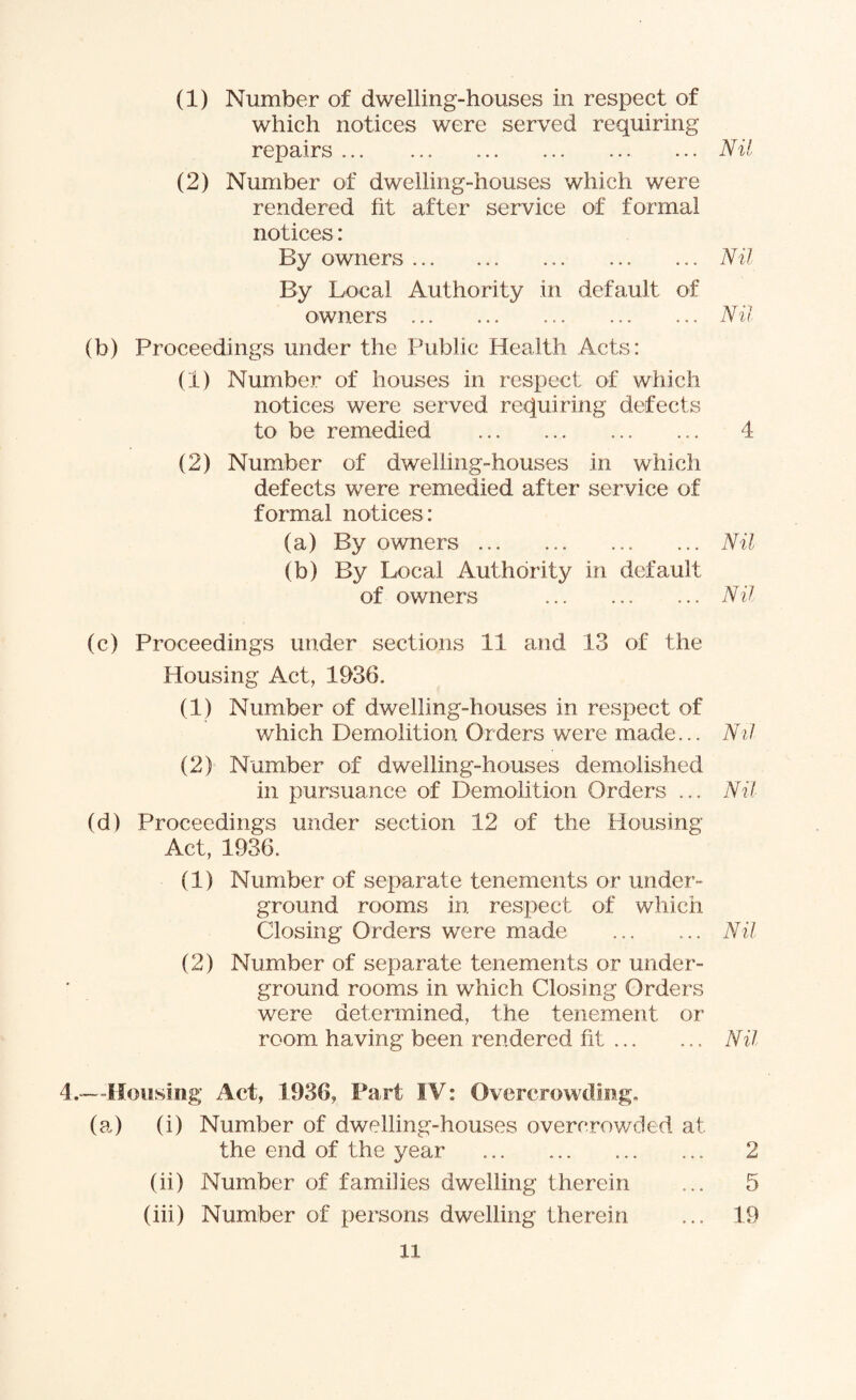 (1) Number of dwelling-houses in respect of which notices were served requiring repairs. ..Nil (2) Number of dwelling-houses which were rendered fit after service of formal notices: By owners.Nil By Local Authority in default of owners ... ... Nil (b) Proceedings under the Public Health Acts: (1) Number of houses in respect of which notices were served requiring defects to be remedied . 4 (2) Number of dwelling-houses in which defects were remedied after service of formal notices: (a) By owners.Nil (b) By Local Authority in default of owners .Nil (c) Proceedings under sections 11 and 13 of the Housing Act, 1936. (1) Number of dwelling-houses in respect of which Demolition Orders were made... Nil (2) Number of dwelling-houses demolished in pursuance of Demolition Orders ... Nil (d) Proceedings under section 12 of the Housing Act, 1936. (1) Number of separate tenements or under¬ ground rooms in respect of which Closing Orders were made ... ... Nil (2) Number of separate tenements or under¬ ground rooms in which Closing Orders were determined, the tenement or room having been rendered fit. Nil 4.—Housing Act, 1936, Part IV: Overcrowding. (a) (i) Number of dwelling-houses overcrowded at the end of the year .. 2 (ii) Number of families dwelling therein ... 5 (iii) Number of persons dwelling therein ... 19