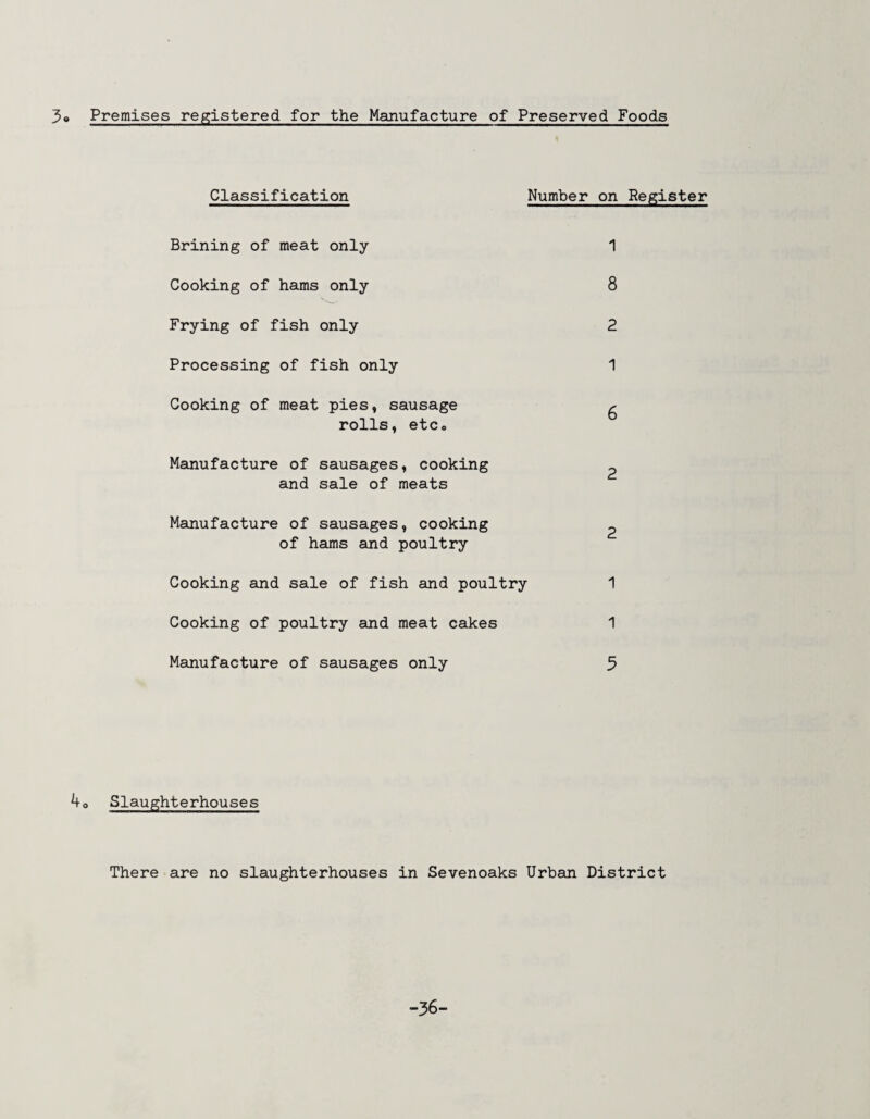 3« Premises registered for the Manufacture of Preserved Foods Classification Number on Register Brining of meat only 1 Cooking of hams only 8 Frying of fish only 2 Processing of fish only 1 Cooking of meat pies, sausage ^ rolls, etco Manufacture of sausages, cooking ^ and sale of meats Manufacture of sausages, cooking ^ of hams and poultry Cooking and sale of fish and poultry 1 Cooking of poultry and meat cakes 1 Manufacture of sausages only 5 There are no slaughterhouses in Sevenoaks Urban District -36-