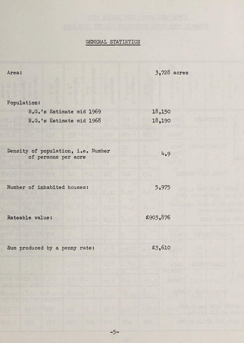 GENERAL STATISTICS Area: 3*728 Population: R.G.'s Estimate mid 1969 18,150 R.G,'s Estimate mid 1968 18,190 Density of population, i.e. Number of persons per acre Number of inhabited houses; 5*973 Rateable value: £903*876 Sum produced by a penny rate; £3*610 acres -5-