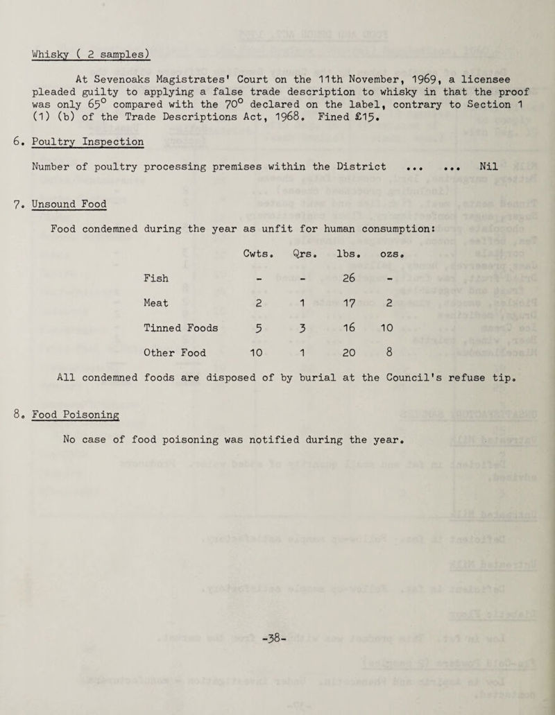 Whisky ( 2 samples) At Sevenoaks Magistrates' Court on the 11th November, 1969* a licensee pleaded guilty to applying a false trade description to whisky in that the proof was only 65° compared with the 70° declared on the label, contrary to Section 1 (1) (b) of the Trade Descriptions Act, I968, Fined £15* 6, Poultry Inspection Number of poultry processing premises within the District . Nil 7. Unsound Food Food condemned during the year as unfit for human consumption: Cwts. Qrs. lbs. ozs. Fish - - 26 - Meat 2 1 17 2 Tinned Foods 5 3 16 10 Other Food 10 1 20 8 All condemned foods are disposed of by burial at the Council's refuse tip. 8« Food Poisoning No case of food poisoning was notified during the year. -38-