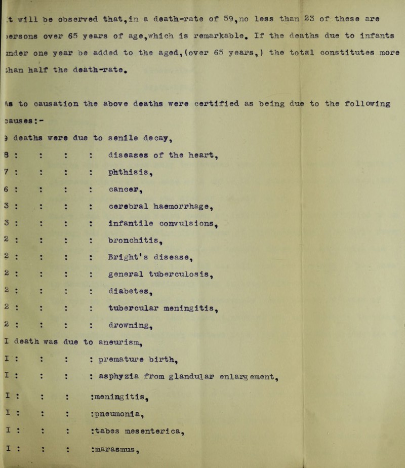 ;t will be observed that,In a death-rate of 59,no less than 23 of these are jersons over 65 years of age,which Is remarkable. If the deaths due to Infants mder one year be added to the aged,(over 65 years,) the total constitutes more :han half the death-rate. to causation the above deaths were certified as being due to the following causes; } deaths were due to senile decay. 3 7 6 3 3 2 2 2 2 2 2 diseases of the heart, phthisis, cancer, cerebral haemorrhage. Infantile convulsions, bronchitis, Bright's disease, general tuberculosis, diabetes, tubercular meningitis, drowning. I death was due to aneurism. I I I I I ; prematm’e birth, ; asphyzla from glandular enlargement, tmenlngltis, :pno\3monla, :tabss mesenterlca, : marasmus, I