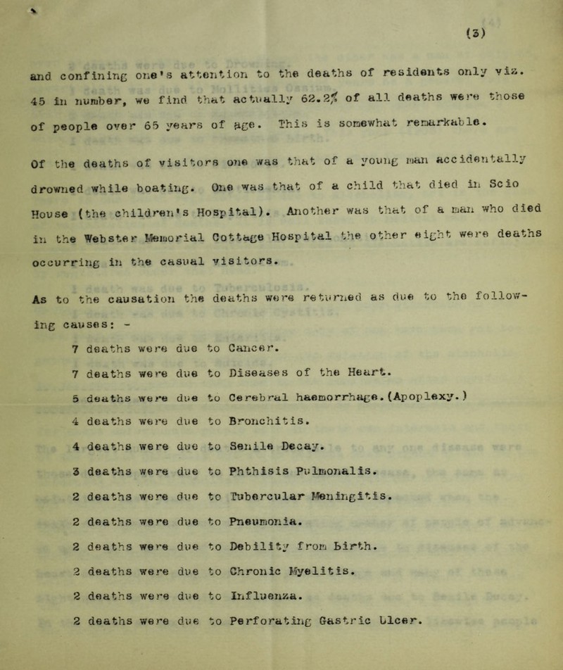 and confining one’s attention to the deaths of residents only via. 45 in number, we find that actually 62.2,< of all deaths were those of people over 65 years of age. This is somewhat remarkable. Of the deaths of visitors one was that of drowned while boating. One was that of a House (the children’s Hospital). Another in the Webster Memorial Cottage Hospital occurring in the casual visitors. a young man accidentally child that died in Scio was that of a man who died the other eight were deaths As to the causation the deaths were returned as due to the follow ing causes: - 7 deaths were due to 7 deaths we re due to 5 deaths we re due to 4 deaths were due to 4 deaths we re due to 3 deaths we re due to 2 deaths were due to 2 deaths we r© due to 2 deaths were due to 2 deaths we re due to 2 deaths we re due to 2 deaths were due to Cancer. Diseases of the Heart. Cerebral haemorrhage.(Apoplexy.) Bronchitis. Senile Decay. Phthisis Pulmoiialis. Tubercular Meningitis. Pneumonia. Debility from birth. Chronic Myelitis. Influenza. Perforating Gastric Llcer.