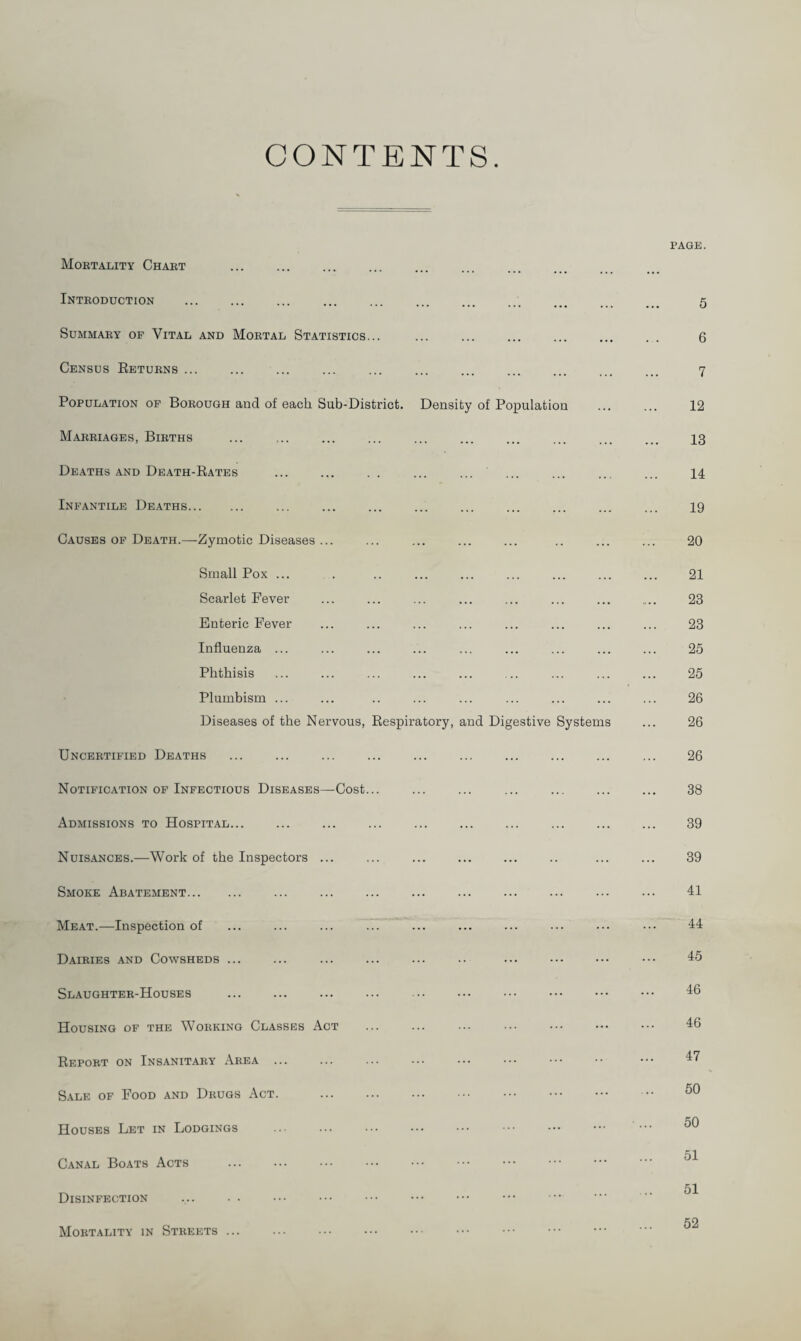 CONTENTS Moetality Chaet Inteoduction SuMMAEY OP Vital and Moetal Statistics... Census Eetuens ... Population op Boeough and of each Sub-District. Density of Population Maeeiages, Bieths Deaths AND Death-Eates ... ... . . ... ... Inpantile Deaths. Causes op Death.—Zymotic Diseases ... Small Pox ... Scarlet Fever Enteric Fever Influenza ... Phthisis Plumbism ... Diseases of the Nervous, Eespiratory, and Digestive Systems Unceetipied Deaths Notipication op Inpectious Diseases—Cost... Admissions to Hospital... Nuisances.—Work of the Inspectors ... Smoke Abatement. Meat.—Inspection of Daieies and Cowsheds ... Slaughtee-Houses . . . Housing op the Woeking Classes Act . Repoet on Insanitaey Aeea. S.\LE OP Food and Deugs Act. . Houses Let in Lodgings Canal Boats Acts Disinpection Moetality in Steeets. PAGE. 5 6 7 12 13 14 19 20 21 23 23 25 25 26 26 26 38 39 39 41 44 45 46 46 47 50 50 51 51 52