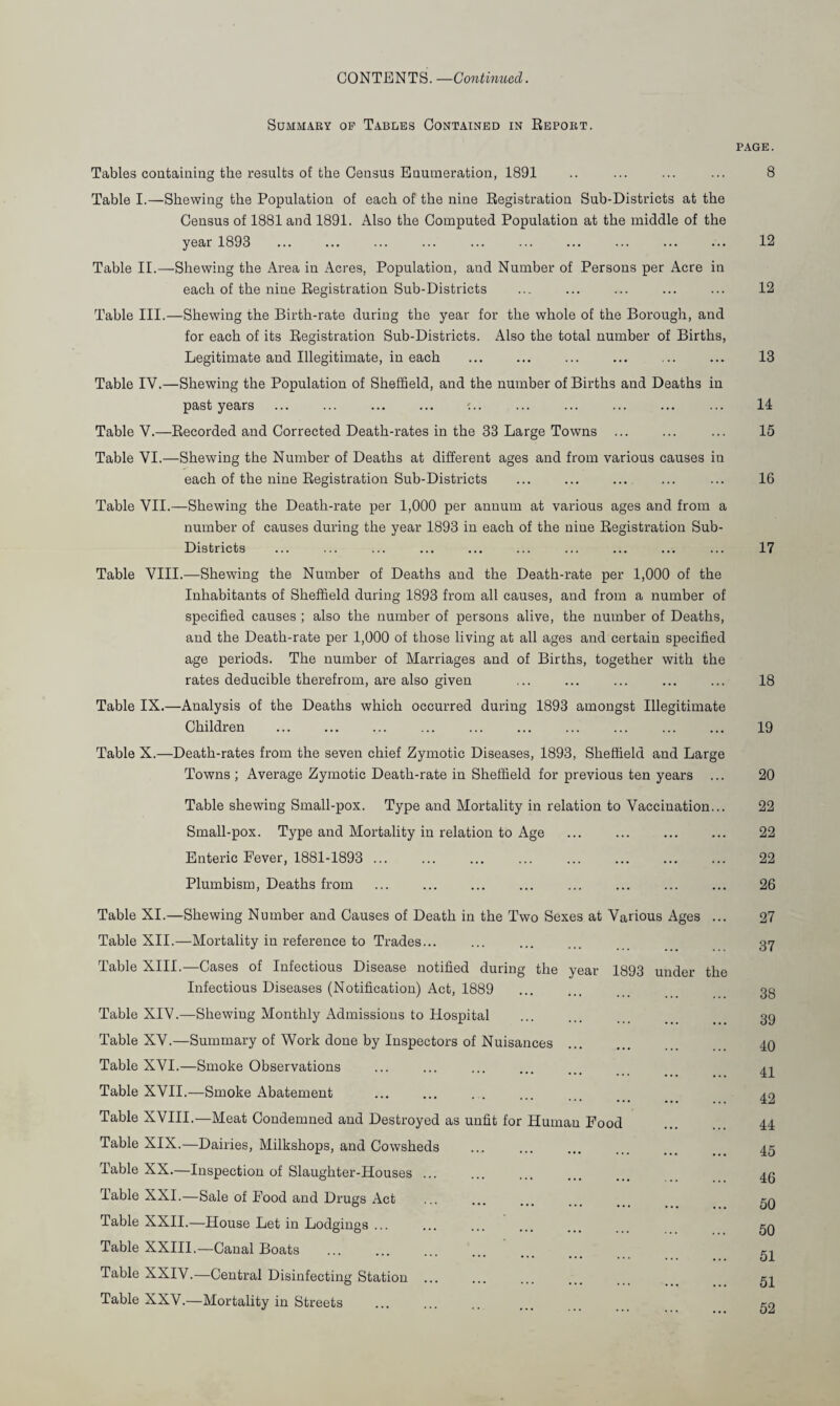 CONTENTS. —Continued. Summary op Tables Contained in Report. PAGE. Tables coutaining the results of the Census Euumeration, 1891 .. ... ... ... 8 Table I.—Shewing the Population of each of the nine Registration Sub-Districts at the Census of 1881 and 1891. Also the Computed Population at the middle of the year 1893 ... ... ... ... ... ... ... ... ... ... 12 Table II.—Shewing the Area in Acres, Population, and Number of Persons per Acre in each of the nine Registration Sub-Districts ... ... ... ... ... 12 Table III.—Shewing the Birth-rate during the year for the whole of the Borough, and for each of its Registration Sub-Districts. Also the total number of Births, Legitimate and Illegitimate, in each ... ... ... ... ... ... 13 Table IV.—Shewing the Population of Sheffield, and the number of Births and Deaths in past years . ... ... ... ... ... 14 Table V.—Recorded and Corrected Death-rates in the 33 Large Towns ... ... ... 15 Table VI.—Shewing the Number of Deaths at different ages and from various causes in each of the nine Registration Sub-Districts ... ... ... ... ... 16 Table VII.—Shewing the Death-rate per 1,000 per annum at various ages and from a number of causes during the year 1893 in each of the nine Registration Sub- Districts ... ... ... ... ... ... ... ... ... ... 17 Table VIII.—Shewing the Number of Deaths and the Death-rate per 1,000 of the Inhabitants of Sheffield during 1893 from all causes, and from a number of specified causes ; also the number of persons alive, the number of Deaths, and the Death-rate per 1,000 of those living at all ages and certain specified age periods. The number of Marriages and of Births, together with the rates deducible therefrom, are also given ... ... ... . 18 Table IX.—Analysis of the Deaths which occurred during 1893 amongst Illegitimate Children ... ... ... ... ... ... ... ... ... ... 19 Table X.—Death-rates from the seven chief Zymotic Diseases, 1893, Sheffield and Large Towns ; Average Zymotic Death-rate in Sheffield for previous ten years ... 20 Table shewing Small-pox. Type and Mortality in relation to Vaccination... 22 Small-pox. Type and Mortality in relation to Age ... ... ... ... 22 Enteric Fever, 1881-1893 ... . ... ... . 22 Plumbism, Deaths from . ... . 26 Table XI.—Shewing Number and Causes of Death in the Two Sexes at Various Ages ... 27 Table XII.—Mortality in reference to Trades... ... ... ... 37 Table XIII.—Cases of Infectious Disease notified during the year 1893 under the Infectious Diseases (Notification) Act, 1889 ... ... ... 33 Table XIV.—Shewing Monthly Admissions to Hospital ... ... ... 39 Table XV.—Summary of Work done by Inspectors of Nuisances. 40 Table XVI.—Smoke Observations ... ... ... ... ... . Table XVII.—Smoke Abatement ... ... . . ... ... ... ^2 Table XVIII.—Meat Condemned and Destroyed as unfit for Human Food . 44 Table XIX.—Dairies, Milkshops, and Cowsheds ... ... ... ... ... 45 Table XX.—Inspection of Slaughter-Houses ... ... ... ... ... ^0 Table XXI.—Sale of Food and Drugs Act ... ... ... ... ... Table XXII.—House Let in Lodgings ... ... ... ... ... ... qq Table XXIII.—Canal Boats ... ... ... ... ... . Table XXIV.—Central Disinfecting Station ... ... ... ... ... . 54 Table XXV.—Mortality in Streets ... ... .. ... .. go