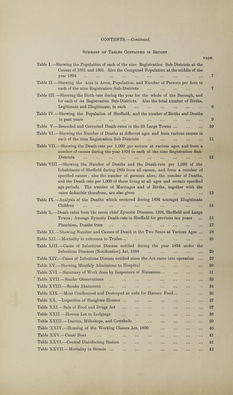 CONTENTS.—Cora^wd. Summary of Tables Contained in Eeport. PAGE. Table I.—Shewing the Population of each of the nine Eegistration Sub-Districts at the Census of 1881 and 1891. Also the Computed Population at the middle of the year 1894 ... ... ... ... ... ... ... ... ... ... 7 Table II.—Shewing the Area in Acres, Population, and Number of Persons per Acre in each of the nine Eegistration Sub-Districts ... ... ... ... . . 7 Table III.—Shewing the Birth-rate during the year for the whole of the Borough, and for each of its Eegistration Sub-Districts. Also the total number of Births, Legitimate and Illegitimate, in each ... ... ... ... ... ... 8 Table IV.—Shewing the Population of Sheffield, and the number of Births and Deaths in past years . . 9 Table V.—-Eecorded and Corrected Death-rates in the 33 Large Towns ... ... ... 10 Table VI.—Shewing the Number of Deaths at different ages and from various causes in each of the nine Eegistration Sub-Districts ... ... ... ... ... 11 Table VII.—Shewing the Death-rate per 1,000 per annum at various ages, and from a number of causes during the year 1894 in each of the nine Eegistration Sub- Districts ... ... ... ... ... ... ... ... ... ... 12 Table VIII.—Shewing the Number of Deaths and the Death-rate per 1,000 of the Inhabitants of Sheffield during 1894 from all causes, and from a number of specified causes ; also the number of persons alive, the number of Deaths, and the Death-rate per 1,000 of those living at all ages and certain specified age periods. The number of Marriages and of Births, together with the rates deducible therefrom, are also given ... ... ... . 13 Table IX.—Analysis of the Deaths which occurred during 1894 amongst Illegitimate Children ... ... ... ... ... ... ... ... ... ... 14 Table X.—Death-rates from the seven chief Zymotic Diseases, 1894, Sheffield and Large Towns; Average Zymotic Death-rate in Sheffield for previous ten years ... 15 Plumbism, Deaths from . 17 Table XI.—Shewing Number and Causes of Death in the Two Sexes at Various Ages ... 18 Table XII.—Mortality in reference to Trades... .. ... ... ... ... ... 28 Table XIII.—Cases of Infectious Disease notified during the year 1894 under the Infectious Diseases (Notification) Act, 1889 ... ... ... ... ... 29 Table XIV.—Cases of Infectious Disease notified since the Act came into operation ... 29 Table XV.—Shewing Monthly Admissions to Hospital ... ... ... ... ... 30 Table XVI.—Summary of Work done by Inspectors of Nuisances... ... ... ... 31 * Table XVII.—Smoke Observations ... ... ... ... ... ... ... ... 33 Table XVIII.—Smoke Abatement ... ... ... ... ... ... ... .. 34 Table XIX.—Meat Condemned and Destroyed as unfit for Human Food. 36 Table XX.—Inspection of Slaughter-Houses ... ... ... ... ... ... ... 37 Table XXI.—Sale of Food and Drugs Act ... ... ... ... ... ... ... 37 Table XXII.—Houses Let in Lodgings ... ... ... ... ... ... ... 38 Table XXIII.—Dairies, Milkshops, and Cowsheds ... ... ... ... ... ... 39 Table XXIV.—Housing of the Working Classes Act, 1890 ... ... ... ... 40 Table XXV.—Canal Boat ... ... ... ... ... ... ... ... ... 41 Table XXVI.—Central Disinfecting Station ... ... ... ... ... ... ... 41 Table XXVII.—Mortality in Streets ... ... ... ... ... ... ... ... 42