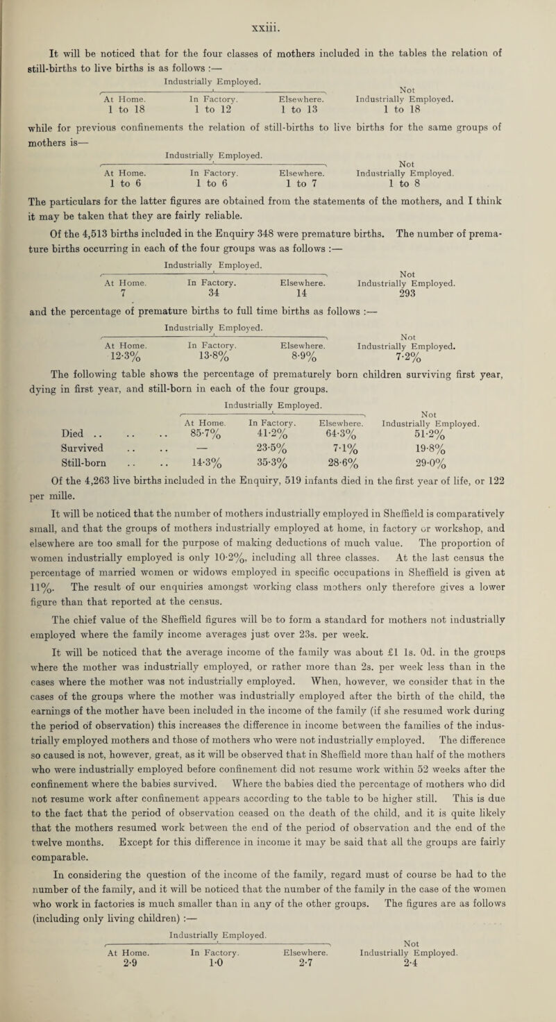 It will be noticed that for the four classes of mothers included in the tables the relation of still-births to live births is as follows :— Industrially Employed. ,_j_, Not At Home. In Factory. Elsewhere. Industrially Employed. 1 to 18 1 to 12' 1 to 13 1 to 18 while for previous confinements the relation of still-births to live births for the same groups of mothers is— Industrially Employed. ,-*-- Not At Home. In Factory. Elsewhere. Industrially Employed. 1 to 6 1 to 6 ' 1 to 7 1 to 8 The particulars for the latter figures are obtained from the statements of the mothers, and I think it may be taken that they are fairly reliable. Of the 4,513 births included in the Enquiry 348 were premature births. The number of prema¬ ture births occurring in each of the four groups was as follows :— Industrially Employed. ,-Not At Home. In Factory. Elsewhere. Industrially Employed. 7 34 14 293 and the percentage of premature births to full time births as follows :— Industrially Employed. -1-> Not At Home. In Factory. Elsewhere. Industrially Employed. 12-3% 13-8% 8-9% 7-2% The following table shows the percentage of prematurely born children surviving first year, dying in first year, and still-born in each of the four groups. Died .. Survived Still-born Industrially Employed. At Home. 85-7% 14-3% In Factory. 41-2% 23-5% 35-3% Elsewhere. 64-3% 7-1% 28-6% Not Industrially Employed. 51-2% 19-8% 29-0% Of the 4,263 live births included in the Enquiry, 519 infants died in the first year of life, or 122 per mille. It will be noticed that the number of mothers industrially employed in Sheffield is comparatively small, and that the groups of mothers industrially employed at home, in factory or workshop, and elsewhere are too small for the purpose of making deductions of much value. The proportion of women industrially employed is only 10-2%, including all three classes. At the last census the percentage of married women or widows employed in specific occupations in Sheffield is given at 11%. The result of our enquiries amongst working class mothers only therefore gives a lower figure than that reported at the census. The chief value of the Sheffield figures will be to form a standard for mothers not industrially employed where the family income averages just over 23s. per week. It will be noticed that the average income of the family was about £1 Is. Od. in the groups where the mother was industrially employed, or rather more than 2s. per week less than in the cases where the mother was not industrially employed. When, however, we consider that in the cases of the groups where the mother was industrially employed after the birth of the child, the earnings of the mother have been included in the income of the family (if she resumed work during the period of observation) this increases the difference in income between the families of the indus¬ trially employed mothers and those of mothers who were not industrially employed. The difference so caused is not, however, great, as it will be observed that in Sheffield more than half of the mothers who were industrially employed before confinement did not resume work within 52 weeks after the confinement where the babies survived. Where the babies died the percentage of mothers who did not resume work after confinement appears according to the table to be higher still. This is due to the fact that the period of observation ceased on the death of the child, and it is quite likely that the mothers resumed work between the end of the period of observation and the end of the twelve months. Except for this difference in income it may be said that all the groups are fairly comparable. In considering the question of the income of the family, regard must of course be had to the number of the family, and it will be noticed that the number of the family in the case of the women who work in factories is much smaller than in any of the other groups. The figures are as follows (including only living children) :— Industrially Employed. At Home. 2-9 In Factory. 1-0 Elsewhere. 2-7 Not Industrially Employed. 2-4