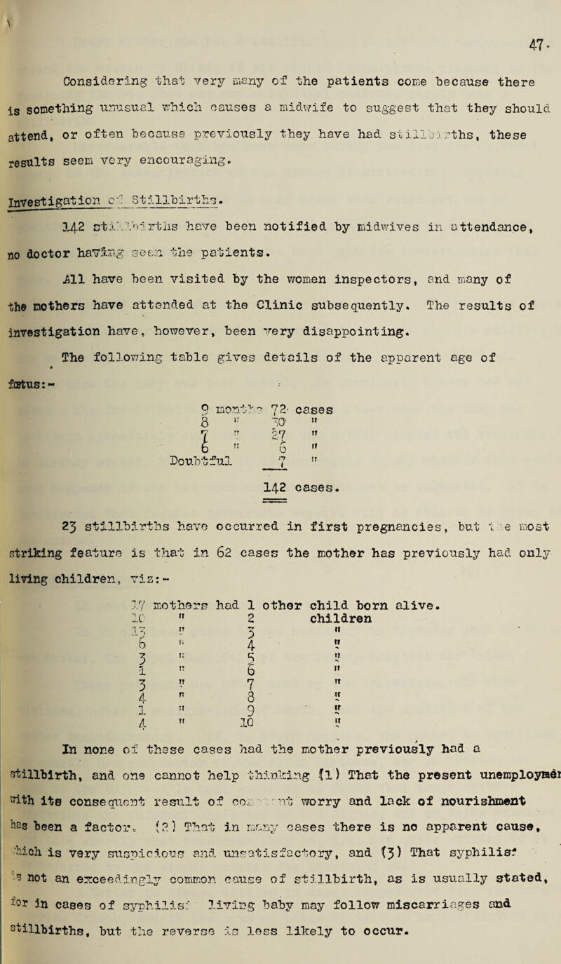 47 * Considering that very many of the patients come because there is something unusual which causes a midwife to suggest that they should attend, or often because previously they have had stillbirths, these results seem very encouraging. Investigation of Stillbirths. H2 ctillbi rtlis have been notified by midwives in attendance, no doctor having seen the patients. All have been visited by the women inspectors, and many of the mothers have attended at the Clinic subsequently. The results of investigation have, however, been very disappointing. The following table gives details of the apparent age of * feetus:- 9 month'51 72- » cases 8 10' 11 7  27 ri 6 rj r 0 it itful 5“7 i 11 142 cases. 23 stillbirths have occurred in first pregnancies, but i e most striking feature is that in 62 cases the mother has previously had only living children, viz:- 17 mothers 1C  1 *r 3 I n 3 4. n 1 n 1.  had 1 other 2 b 4 5 6 7 1 3 9 10 child born alive, children it n u *\ ir it 1* if *> 1? In none of these cases had the mother previously hod a stillbirth, and one cannot help thinking (1) That the present unemployed with its consequent result of cor. nt worry and lack of nourishment hag been a factor. (2) That in many cases there is no apparent cause, tich. is very suspicious and unsatisfactory, and (3) That syphilis? v not an exceedingly common cause of stillbirth, as is usually stated, £or in cases of syphilis:' living baby may follow miscarriages and stillbirths, but the reverse is less likely to occur*