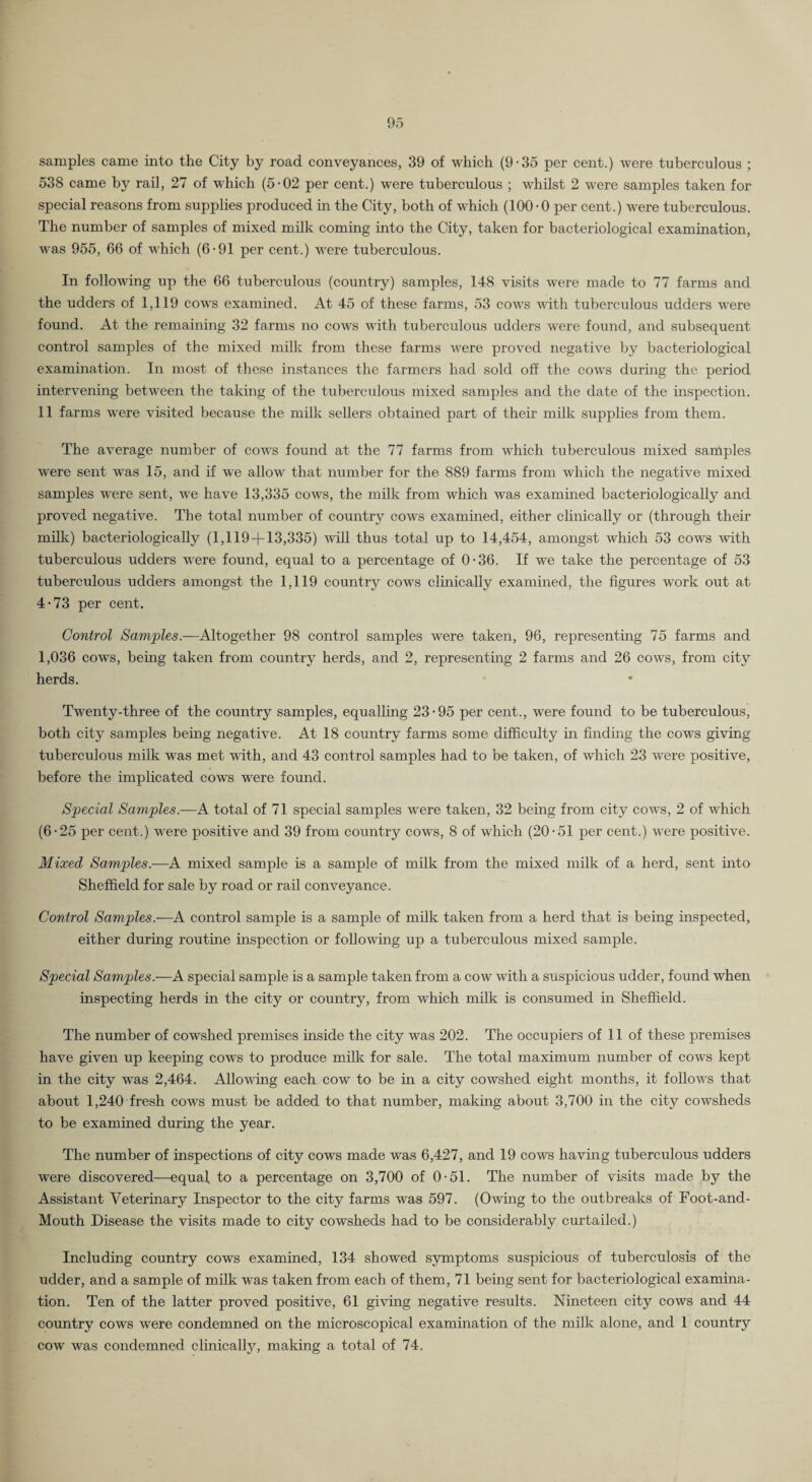 samples came into the City by road conveyances, 39 of which (9'35 per cent.) were tuberculous ; 538 came by rail, 27 of which (5-02 per cent.) were tuberculous ; whilst 2 were samples taken for special reasons from supplies produced in the City, both of which (100-0 per cent.) were tuberculous. The number of samples of mixed milk coming into the City, taken for bacteriological examination, was 955, 66 of which (6-91 per cent.) were tuberculous. In following up the 66 tuberculous (country) samples, 148 visits were made to 77 farms and the udders of 1,119 cows examined. At 45 of these farms, 53 cows vdth tuberculous udders were found. At the remaining 32 farms no cows with tuberculous udders were found, and subsequent control samples of the mixed milk from these farms were proved negative by bacteriological examination. In most of these instances the farmers had sold off the cows during the period intervening between the taking of the tuberculous mixed samples and the date of the inspection. 11 farms were visited because the milk sellers obtained part of their milk supplies from them. The average number of cows found at the 77 farms from which tuberculous mixed samples were sent was 15, and if we allow that number for the 889 farms from which the negative mixed samples were sent, we have 13,335 cows, the milk from which was examined bacteriologically and proved negative. The total number of country cows examined, either chnically or (through their miUc) bacteriologically (1,119 + 13,335) ^vill thus total up to 14,454, amongst which 53 cows with tuberculous udders were found, equal to a percentage of 0-36. If we take the percentage of 53 tuberculous udders amongst the 1,119 country cows clinically examined, the figures work out at 4-73 per cent. Control Samples.—Altogether 98 control samples were taken, 96, representing 75 farms and 1,036 cows, being taken from country herds, and 2, representing 2 farms and 26 cows, from city herds. Twenty-three of the country samples, equalling 23-95 per cent., were found to be tuberculous, both city samples being negative. At 18 country farms some difficulty m findmg the cows giving tuberculous milk was met with, and 43 control samples had to be taken, of which 23 were positive, before the implicated cows were found. Special Samples.—A total of 71 special samples were taken, 32 being from city cows, 2 of which (6-25 per cent.) were positive and 39 from country cows, 8 of which (20-51 per cent.) were positive. Mixed Samples.—A mixed sample is a sample of milk from the mixed milk of a herd, sent into Sheffield for sale by road or rail conveyance. Control Samples.—A control sample is a sample of milk taken from a herd that is being inspected, either during routine inspection or following up a tuberculous mixed sample. Special Samples.-—A special sample is a sample taken from a cow with a suspicious udder, found when inspecting herds in the city or country, from which mfik is consumed in Sheffield. The number of cowshed premises inside the city was 202. The occupiers of 11 of these premises have given up keeping cows to produce mfik for sale. The total maximum number of cows kept in the city was 2,464. Allowing each cow to be in a city cowshed eight months, it follows that about 1,240 fresh cows must be added to that number, making about 3,700 in the city cowsheds to be examined during the year. The number of inspections of city cows made was 6,427, and 19 cows havmg tuberculous udders were discovered—equal to a percentage on 3,700 of 0-61. The number of visits made by the Assistant Veterinary Inspector to the city farms was 597. (Owing to the outbreaks of Foot-and- Mouth Disease the visits made to city cowsheds had to be considerably curtailed.) Including country cows examined, 134 showed symptoms suspicious of tuberculosis of the udder, and a sample of mfik was taken from each of them, 71 being sent for bacteriological examina¬ tion. Ten of the latter proved positive, 61 giving negative results. Nineteen city cows and 44 country cows were condemned on the microscopical exammation of the milk alone, and 1 country cow was condemned clinically, making a total of 74.