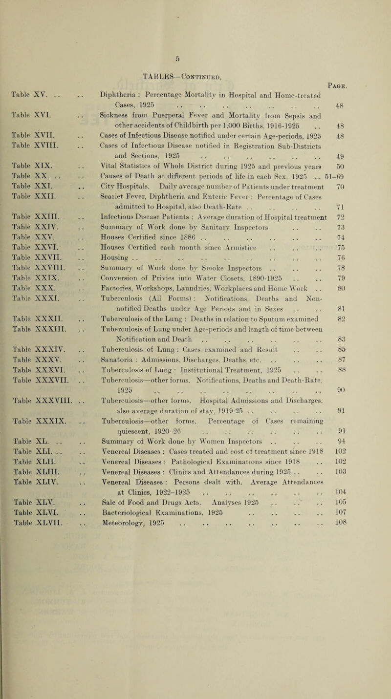 Table XV. . . Table XVI. Table XVII. Table XVTII. Table XIX. Table XX. . . Table XXI. Table XXII. Table XXIII. Table XXIV. Table XXV. Table XXVI. Table XXVII. Table XXVIII. Table XXIX. Table XXX. Table XXXI. Table XXXII. Table XXXIII. Table XXXIV. Table XXXV. Table XXXVI. Table XXXVII. Table XXXVIII. Table XXXIX. Table XL. . . Table XLI. . . Table XLII. Table XLIII. Table XLIV. Table XLV. Table XLVI. Table XLVII. TABLES—Continued. Page. Diphtheria : Percentage Mortality in Hospital and Home-treated Cases, 1925 . . . . . . . . . . . . . . 48 Sickness from Puerperal Fever and Mortality from Sepsis and other accidents of Childbirth per 1,000 Births, 1916-1925 . . 48 Cases of Infections Disease notified under certain Age-periods, 1925 48 Cases of Infectious Disease notified in Registration Sub-Districts and Sections, 1925 . . .. . . . . . . . . 49 Vital Statistics of Whole District during 1925 and previous years 50 Causes of Death at different periods of life in each Sex, 1925 . . 51-69 City Hospitals. Daily average number of Patients under treatment 70 Scarlet Fever, Diphtheria and Enteric Fever ; Percentage of Cases admitted to Hospital, also Death-Rate .. .. .. .. 71 Infectious Disease Patients : Average duration of Hospital treatment 72 Summary of Work done by Sanitary Inspectors . . . . 73 Houses Certified since 1886 . . . . . . . . . . . . 74 Houses Certified each month since Armistice . . . . . . 75 Housing . . . . . . . . . . . . . . . . . . 76 Summary of Work done by Smoke Inspectors . . . . . . 78 Conversion of Privies into Water Closets, 1890-1925 . . .. 79 Factories, Workshops, Laundries, Workplaces and Home Work . . 80 Tuberculosis (All Forms) : Notifications, Deaths and Non- notified Deaths under Age Periods and in Sexes . . . . 81 Tuberculosis of the Lung ; Deaths in relation to Sputum examined 82 Tuberculosis of Lung under Age-periods and length of time between Notification and Death . . . . . . . . . . .. 83 Tuberculosis of Lung : Cases examined and Result . . . . 85 Sanatoria ; Admissions, Discharges. Deaths, etc. . . . . . . 87 Tuberculosis of Lung : Institutional Treatment, 1925 . . . . 88 Tuberculosis—other forms. Notifications, Deaths and Death-Rate. 1925 . 90 Tuberculosis—other forms. Hospital Admissions and Discharges. also average duration of stay, 1919-25 . . Tuberculosis—other forms. Percentage of Cases remaining c[uiescent, 1920-26 Summary of Work done by Women Inspectors Venereal Diseases : Cases treated and cost of treatment since 1918 Venereal Diseases: Pathological Examinations since 1918 Venereal Diseases : Clinics and Attendances during 1925 . . Venereal Diseases : Persons dealt with. Average Attendances at Clinics, 1922-1925 Sale of Food and Drugs Acts. Analyses 1925 Bacteriological Examinations, 1925 Meteorology, 1925 91 91 94 102 102 103 104 105 107 108