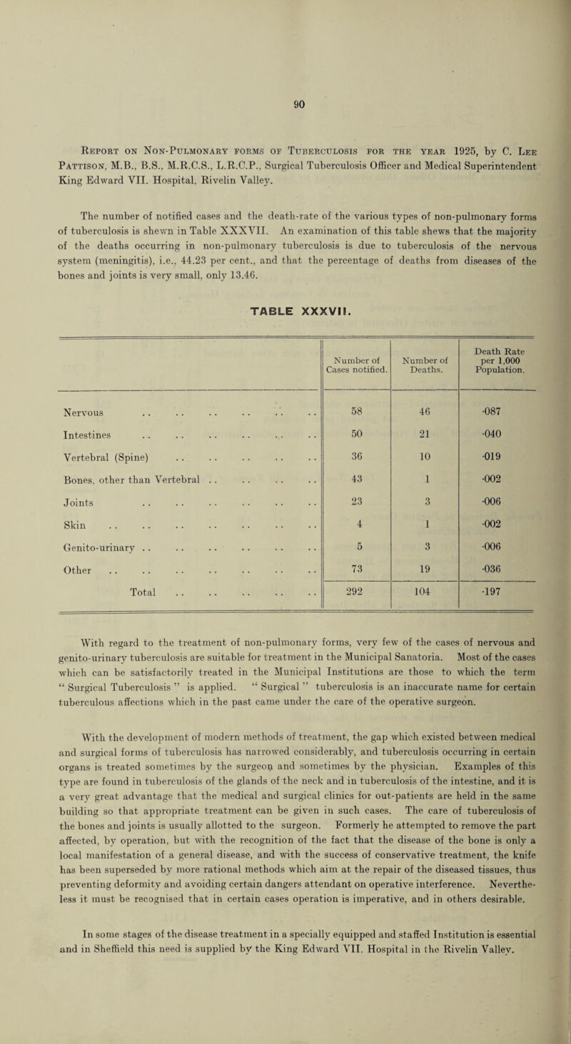 Report on Non-Pulmonary forms of Tuberculosis for the year 1925, by C. Lee Pattison, M.B., B.S., M.R.C.S., L.R.C.P., Surgical Tuberculosis Officer and Medical Superintendent King Edward VII. Hospital, Rivelin Valley. The number of notified cases and the death-rate of the various types of non-pulmonary forms of tuberculosis is shev/n in Table XXXVII. An examination of this table shews that the majority of the deaths occurring in non-pulmonary tuberculosis is due to tuberculosis of the nervous system (meningitis), i.e., 44.2.3 per cent., and that the percentage of deaths from diseases of the bones and joints is very small, only 13.46. TABLE XXXVII. Number of Cases notified. Number of Deaths. Death Rate per 1,000 Population. Nervous 58 46 •087 Intestines 50 21 •040 Vertebral (Spine) 36 10 •019 Bones, other than Vertebral . . 43 1 •002 Joints 23 3 •006 Skin 4 1 •002 Genito-urinary . . 5 3 •006 Other 73 19 •036 Total 292 104 •197 With regard to the treatment of non-pulmonary forms, very few of the cases of nervous and genito-urinary tuberculosis are suitable for treatment in the Municipal Sanatoria. Most of the cases which can be satisfactorily treated in the Municipal Institutions are those to which the term “ Surgical Tuberculosis ” is applied. “ Surgical ” tuberculosis is an inaccurate name for certain tuberculous affections which in the past came under the care of the operative surgeon. With the development of modern methods of treatment, the gap which existed between medical and surgical forms of tuberculosis has narrowed considerably, and tuberculosis occurring in certain organs is treated sometimes by the surgeon and sometimes by the physician. Examples of this type are found in tuberculosis of the glands of the neck and in tuberculosis of the intestine, and it is a very great advantage that the medical and surgical clinics for out-patients are held in the same building so that appropriate treatment can be given in such cases. The care of tuberculosis of the bones and joints is usually allotted to the surgeon. Formerly he attempted to remove the part affected, by operation, but with the recognition of the fact that the disease of the bone is only a local manifestation of a general disease, and with the success of conservative treatment, the knife has been superseded by more rational methods which aim at the repair of the diseased tissues, thus preventing deformity and avoiding certain dangers attendant on operative interference. Neverthe¬ less it must be recognised that in certain cases operation is imperative, and in others desirable. In some stages of the disease treatment in a specially equipped and staffed Institution is essential and in Sheffield this need is supplied by the King Edward VII, Hospital in the Rivelin Valley.