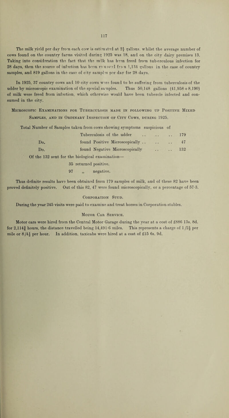 The milk yield per day from each cow is estimated at 2\ crallons, whilst the average number of cows found on the country farms visited during 1925 was 18, and on the city dairy premises 13. Taking into consideration the fact that the milk has been freed from tuberculous infection for 28 days, then the source of infection has been re nove l fro n 1,131 gallons in the case of country samples, and 819 gallons in the case of city samples per day for 28 days. In 1925, 37 country cows and 10 city cows were found to be suffering from tuberculosis of the udder by microscopic examination of the special samples. Thus 50,148 gallons (41,958 + 8,190) of milk were freed from infection, which otherwise would have been tubercle infected and con¬ sumed in the city. Microscopic Examinations for Tuberculosis made in following up Positive Mixed Samples, and in Ordinary Inspection of City Cows, during 1925. Total Number of Samples taken from cows showing symptoms suspicious of Tuberculosis of the udder .. . . .. 179 Do. found Positive Microscopically . . .. .. 47 Do. found Negative Microscopically .. . . 132 Of the 132 sent for the biological examination— 35 returned positive. 97 „ negative. Thus definite results have been obtained from 179 samples of milk, and of these 82 have been proved definitely positive. Out of this 82, 47 were found microscopically, or a percentage of 57-3. Corporation Stud. During the year 245 visits were paid to examine and treat horses in Corporation stables. Motor Car Service. Motor cars were hired from the Central Motor Garage during the year at a cost of £886 ISs. 8d. for 2,114| hours, the distance travelled being 14,491-6 miles. This represents a charge of 1 /24 per mile or 8 /4i per hour. In addition, taxicabs were hired at a cost of £15 6s. 9d.