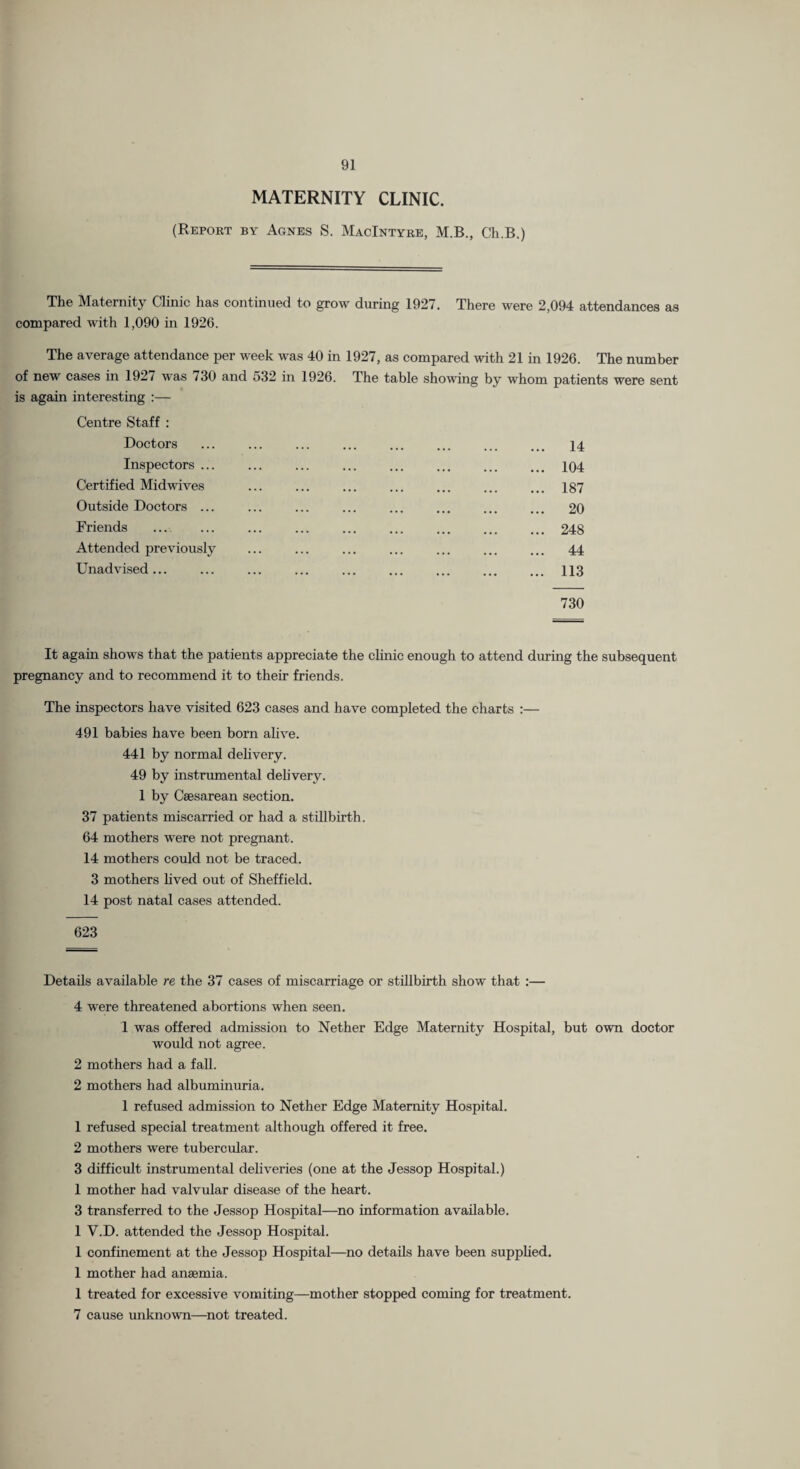 MATERNITY CLINIC. (Report by Agnes S. MacIntyre, M.B., Ch.B.) The Maternity Clinic has continued to grow during 1927. There were 2,094 attendances as compared with 1,090 in 1926. The average attendance per week was 40 in 1927, as compared with 21 in 1926. The number of new cases in 1927 was 730 and 532 in 1926. The table showing by whom patients were sent is again interesting :— Centre Staff : Doctors ... ... ... ... ... ... ... ... 14 Inspectors ... ... ... ... ... ... ... ... 104 Certified Midwives ... ... ... ... ... ... ... 187 Outside Doctors ... ... ... ... ... ... ... ... 20 Friends ... ... ... ... ... ... ... ... ... 248 Attended previously ... ... ... ... ... ... ... 44 Unadvised... ... ... ... ... ... ... ... ... II3 730 It again shows that the patients appreciate the clinic enough to attend during the subsequent pregnancy and to recommend it to their friends. The inspectors have visited 623 cases and have completed the charts :— 491 babies have been born alive. 441 by normal delivery. 49 by instrumental delivery. 1 by Caesarean section. 37 patients miscarried or had a stillbirth. 64 mothers were not pregnant. 14 mothers could not be traced. 3 mothers hved out of Sheffield. 14 post natal cases attended. 623 Details available re the 37 cases of miscarriage or stillbirth show that :— 4 were threatened abortions when seen. 1 was offered admission to Nether Edge Maternity Hospital, but own doctor would not agree. 2 mothers had a fall. 2 mothers had albuminuria. 1 refused admission to Nether Edge Maternity Hospital. 1 refused special treatment although offered it free. 2 mothers were tubercular. 3 difficult instrumental deliveries (one at the Jessop Hospital.) 1 mother had valvular disease of the heart. 3 transferred to the Jessop Hospital—no information available. 1 V.D. attended the Jessop Hospital. 1 confinement at the Jessop Hospital—no details have been supplied. 1 mother had anaemia. 1 treated for excessive vomiting—mother stopped coming for treatment. 7 cause unknown—not treated.