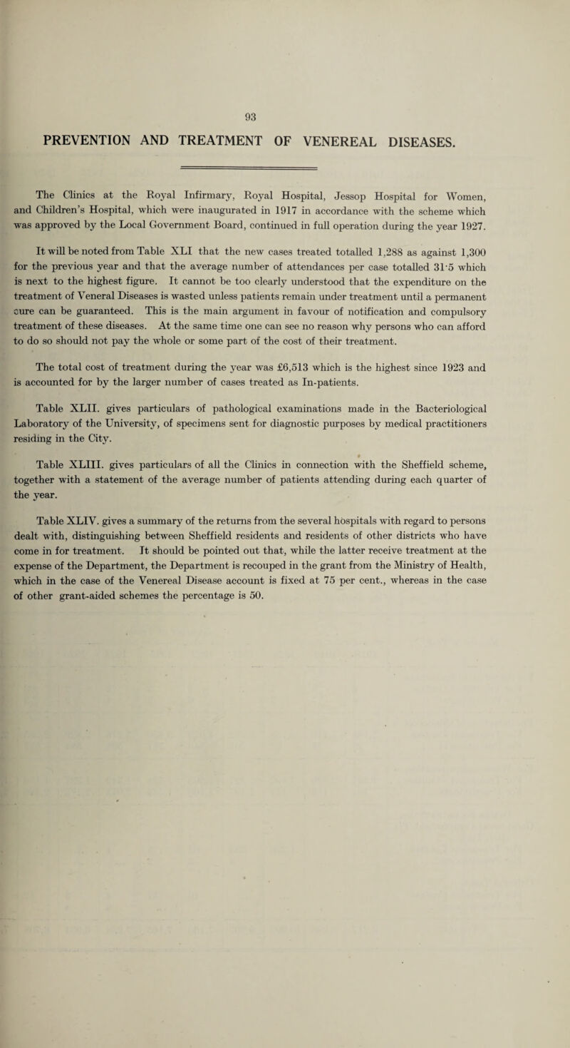 PREVENTION AND TREATMENT OF VENEREAL DISEASES. The CKnics at the Royal Infirmary, Royal Hospital, Jessop Hospital for Women, and Children’s Hospital, which were inaugurated in 1917 in accordance with the scheme which was approved by the Local Government Board, continued in full operation during the year 1927. It will be noted from Table XLI that the new cases treated totalled 1,288 as against 1,300 for the previous year and that the average number of attendances per case totalled 31'5 which is next to the highest figure. It cannot be too clearly understood that the expenditure on the treatment of Veneral Diseases is wasted unless patients remain imder treatment until a permanent cure can be guaranteed. This is the main argument in favour of notification and compulsory treatment of these diseases. At the same time one can see no reason why persons who can afford to do so should not pay the whole or some part of the cost of their treatment. The total cost of treatment during the year was £6,513 which is the highest since 1923 and is accounted for by the larger number of cases treated as In-patients. Table XLII. gives particulars of pathological examinations made in the Bacteriological Laboratory of the University, of specimens sent for diagnostic purposes by medical practitioners residing in the City. • Table XLIII. gives particulars of all the Clinics in connection with the Sheffield scheme, together with a .statement of the average number of patients attending during each quarter of the year. Table XLIV. gives a summary of the returns from the several hospitals with regard to persons dealt with, distinguishing between Sheffield residents and residents of other districts who have come in for treatment. It should be pointed out that, while the latter receive treatment at the expense of the Department, the Department is recouped in the grant from the Ministry of Health, which in the case of the Venereal Disease account is fixed at 75 per cent., whereas in the case of other grant-aided schemes the percentage is 50.