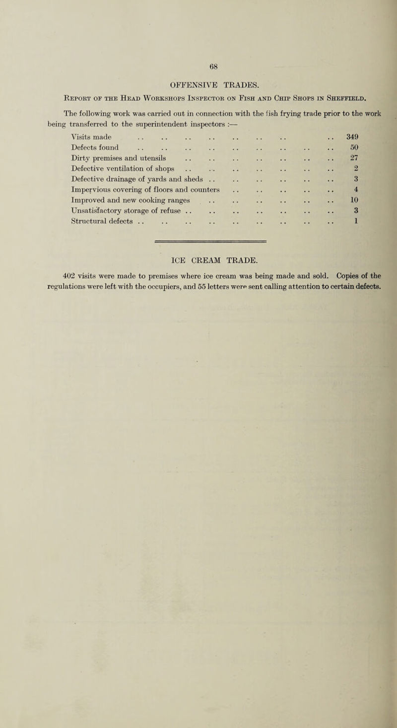 OFFENSIVE TRADES. Report of the Head Workshops Inspector on Fish and Chip Shops in Sheffield. The following work was carried out in connection with the lish frjdng trade prior to the work being transferred to the superintendent inspectors :— Visits made .. .. .. .. .. .. .. .. 349 Defects found .. .. .. .. .. .. .. .. .. 50 Dirty premises and utensils .. .. .. .. .. .. .. 27 Defective ventilation of shops .. .. .. .. .. .. .. 2 Defective drainage of yards and sheds .. .. .. .. .. .. 3 Impervious covering of floors and counters .. .. .. .. .. 4 Improved and new cooking ranges .. .. .. .. .. .. 10 Unsatisfactory storage of refuse .. .. .. .. .. .. .. 3 Structural defects .. .. .. .. .. .. .. .. .. 1 ICE CREAM TRADE. 402 visits were made to premises where ice cream was being made and sold. Copies of the regulations were left with the occupiers, and 55 letters were sent calling attention to certain defects.