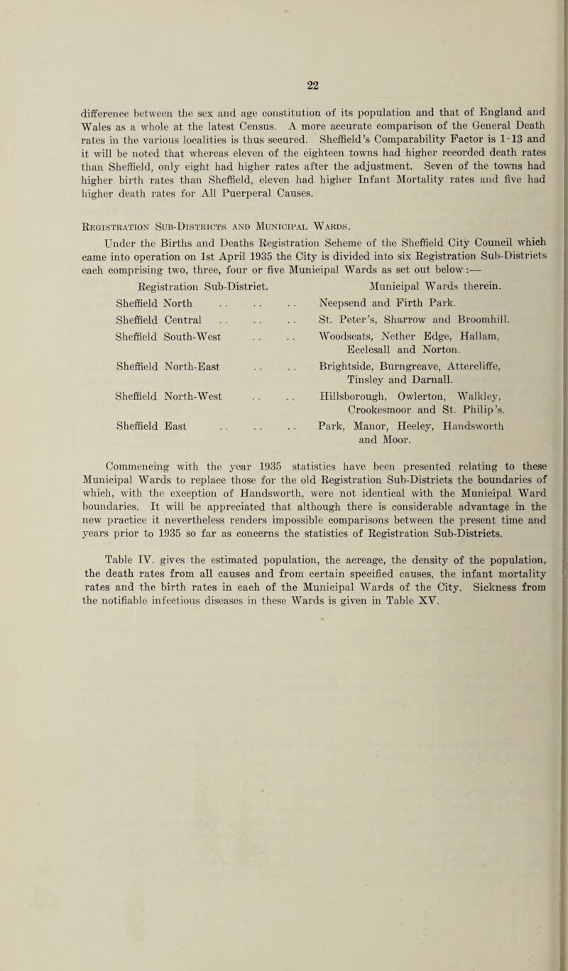 difference between the sex and age constitution of its population and that of England and Wales as a whole at the latest Census. A more accurate comparison of the General Death rates in the various localities is thus secured. Sheffield’s Comparability Factor is 1-13 and it will be noted that wffiereas eleven of the eighteen towns had higher recorded death rates than Sheffield, only eight had higher rates after the adjustment. Seven of the towns had higher birth rates than Sheffield, eleven had higher Infant Mortality rates and five had higher death rates for All Puerperal Causes. Registration Sub-Districts and Municipal Wards. Under the Births and Deaths Registration Scheme of the Sheffield City Council which came into operation on 1st April 1935 the City is divided into six Registration Sub-Districts each comprising two, three, four or five Municipal Wards as set out below:— Registration Sub-District. Sheffield North Sheffield Central Sheffield South-West Sheffield North-East Sheffield North-West Sheffield East Municipal Wards therein. Neepsend and Firth Park. St. Peter’s, Sharrow and Broomhill. Woodseats, Nether Edge, Hallam, Ecclesall and Norton. Brightside, Burngreave, Attercliffe, Tinsley and Damall. Hillsborough, Owlerton, Walkley, Crookesmoor and St. Philip’s. Park, Manor, Heeley, Handsworth and Moor. Commencing with the year 1935 statistics have been presented relating to these Municipal Wards to replace those for the old Registration Sub-Districts the boundaries of which, with the exception of Handsworth, were not identical with the Municipal Ward boundaries. It will be appreciated that although there is considerable advantage in the new practice it nevertheless renders impossible comparisons between the present time and years prior to 1935 so far as concerns the statistics of Registration Sub-Districts. Table IV. gives the estimated population, the acreage, the density of the population, the death rates from all causes and from certain specified causes, the infant mortality rates and the birth rates in each of the Municipal Wards of the City. Sickness from the notifiable infectious diseases in these Wards is given in Table XV.