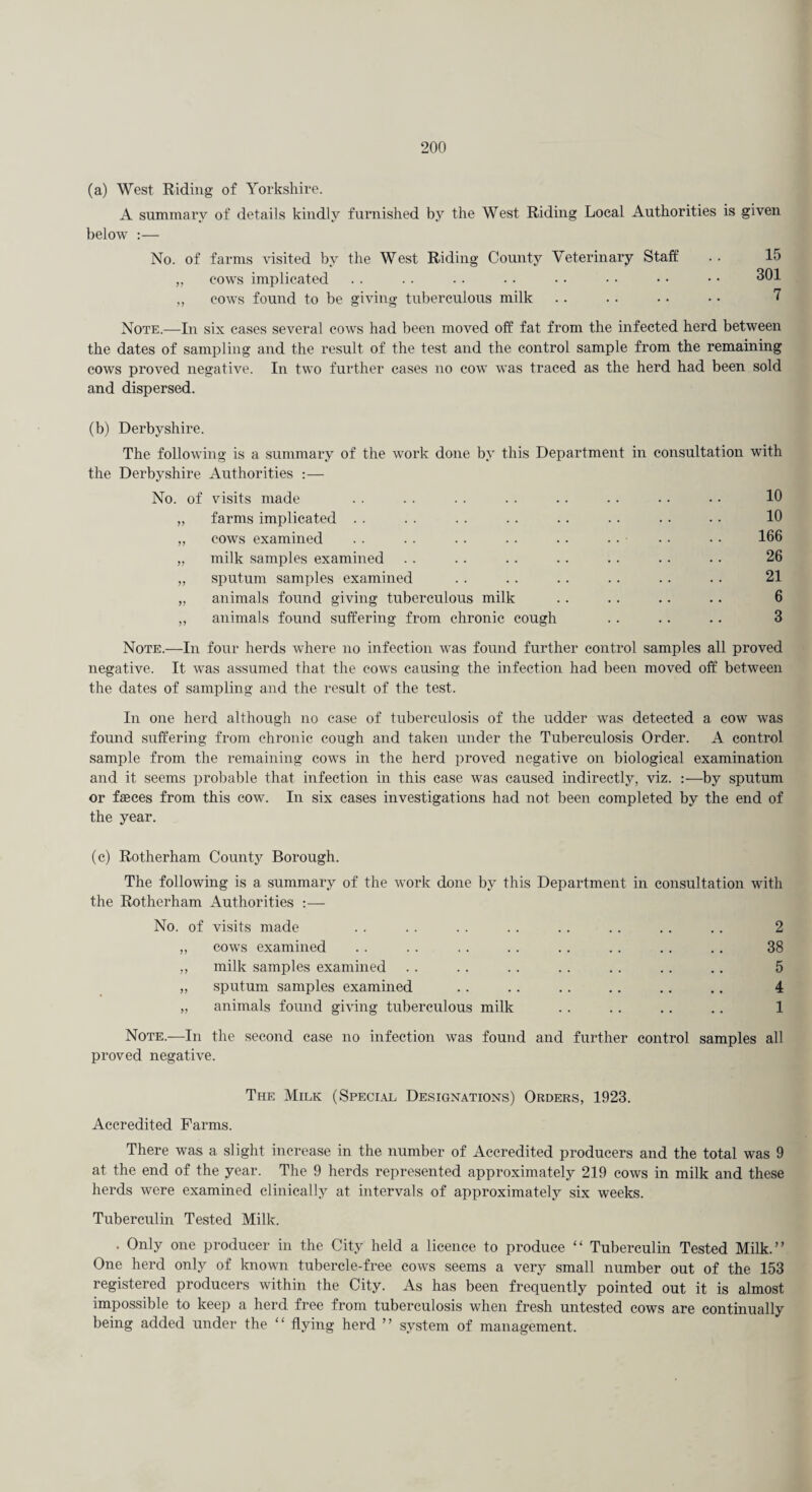 (a) West Riding of Yorkshire. A summary of details kindly furnished by the West Riding Local Authorities is given below :— No. of farms visited by the West Riding County Veterinary Staff . . 15 ,, cows implicated .. .. . . • • • • • • • • • • 301 „ cows found to be giving tuberculous milk .. .. .. • • 7 Note.—In six cases several cows had been moved off fat from the infected herd between the dates of sampling and the result of the test and the control sample from the remaining cows proved negative. In two further cases no cow was traced as the herd had been sold and dispersed. (b) Derbyshire. The following is a summary of the work done by this Department in consultation with the Derbyshire Authorities :— No. of visits made . . . . . . .. .. . • • • • • 10 „ farms implicated . . . . . . .. .. . . • • • • 10 „ cows examined .. . . . . .. . • • • • • • • 166 „ milk samples examined .. . . . . .. . . .. • ■ 26 „ sputum samples examined .. .. .. .. .. .. 21 „ animals found giving tuberculous milk .. .. .. .. 6 ,, animals found suffering from chronic cough . . . . . . 3 Note.—In four herds where no infection was found further control samples all proved negative. It was assumed that the cows causing the infection had been moved off between the dates of sampling and the result of the test. In one herd although no case of tuberculosis of the udder was detected a cow was found suffering from chronic cough and taken under the Tuberculosis Order. A control sample from the remaining cows in the herd proved negative on biological examination and it seems probable that infection in this case was caused indirectly, viz. :—by sputum or faces from this cow. In six cases investigations had not been completed by the end of the year. (c) Rotherham County Borough. The following is a summary of the work done by this Department in consultation with the Rotherham Authorities :— No. of visits made . . . . . . . . .. .. .. .. 2 „ cows examined . . . . .. .. . . .. . . .. 38 ,, milk samples examined .. . . .. .. . . .. .. 5 „ sputum samples examined . . .. .. .. .. .. 4 „ animals found giving tuberculous milk . . .. .. .. 1 Note.—In the second case no infection was found and further control samples all proved negative. The Milk (Special Designations) Orders, 1923. Accredited Farms. There was a slight increase in the number of Accredited producers and the total was 9 at the end of the year. The 9 herds represented approximately 219 cows in milk and these herds were examined clinically at intervals of approximately six weeks. Tuberculin Tested Milk. . Only one producer in the City held a licence to produce “ Tuberculin Tested Milk.” One herd only of known tubercle-free cows seems a very small number out of the 153 registered producers within the City. As has been frequently pointed out it is almost impossible to keep a herd free from tuberculosis when fresh untested cows are continually being added under the “ flying herd ” system of management.