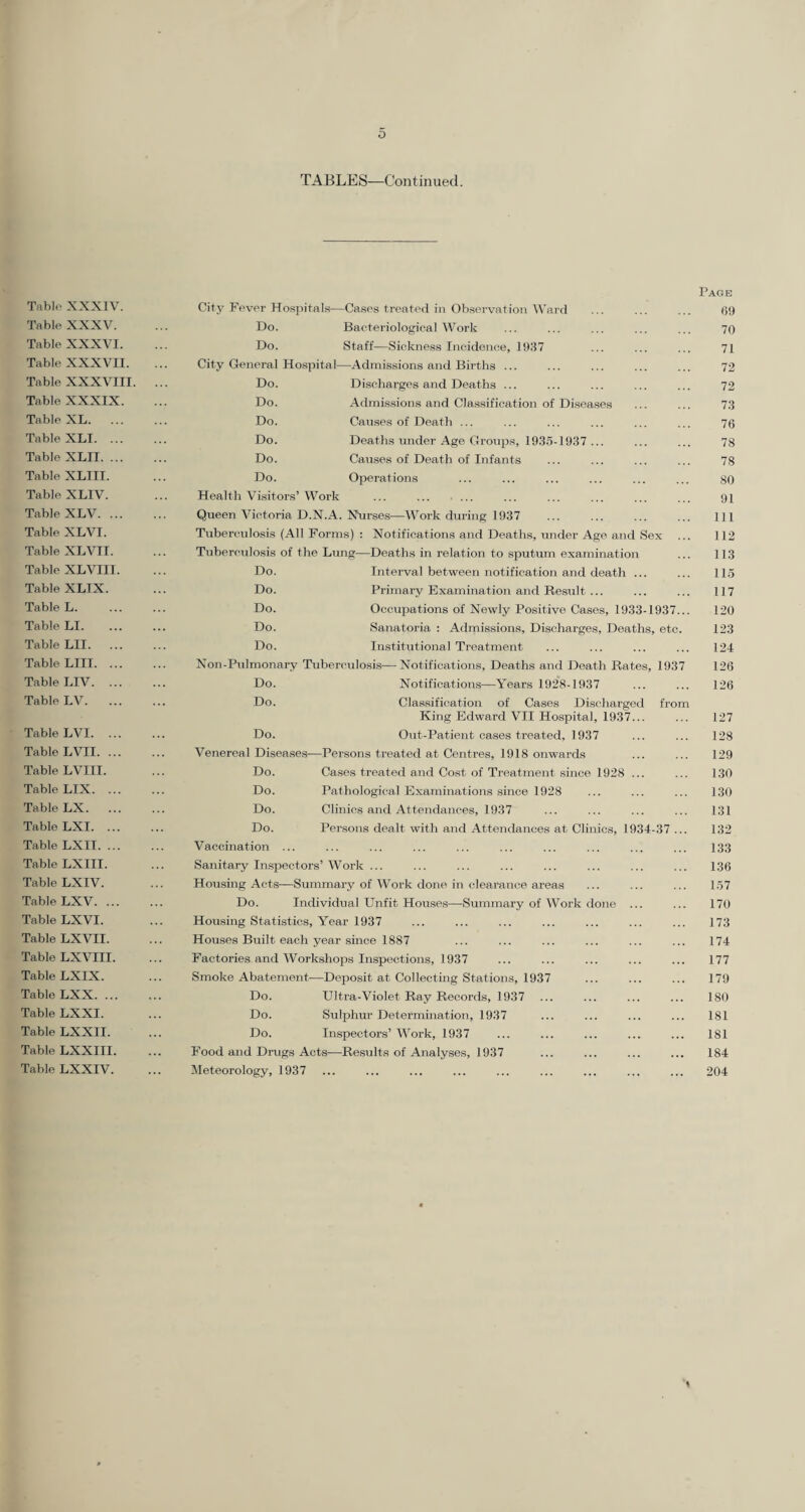 o TABLES—Continued. Tablo XXXIV. Table XXXV. Table XXXVI. Table XXXVII. Table XXXVIII. Table XXXIX. Table XL. ... Table XLI. ... Table XLII. ... Table XLIII. Table XLIV. Table XLV. ... Table XLVI. Table XLVII. Table XLVIII. Table XLIX. Table L. Table LI. Table LII. ... Table LIII. ... Table LIV. ... Table LV. ... Table LVI. ... Table LVII. ... Table LVIII. Table LIX. ... Table LX. Table LXI. ... Table LXIT. ... Table LXIII. Table LXIV. Table LXV. ... Table LXVI. Table LXVII. Table LXVIII. Table LXIX. Table LXX. ... Table LXXI. Table LXXII. Table LXXIII. Table LXXIV. Page City Fever Ho.spitaLs—Cases treated in Observatiou Ward ... ... ... 69 Do. Bacteriological Work ... ... ... ... ... 70 Do. Staff—Sickness Incidence, 1937 ... ... ... 71 City General Hospital—Admissions and Births ... ... ... ... ... 72 Do. Discharges and Deaths ... ... ... ... ... 72 Do. Admissions and Classification of Diseases ... ... 73 Do. Causes of Death ... ... ... ... ... ... 75 Do. Deaths under Age Groups, 1936-1937 ... ... ... 78 Do. Causes of Death of Infants ... ... ... ... 78 Do. Operations ... ... ... ... ... ... 80 Health Visitors’Work ... ... ... ... ... ... ... ... gj Queen Victoria D.N.A. Xurses—Work during 1937 ... ... ... ... 111 Tuberculosis (All Forms) : Notifications and Deaths, under Age and Sex ... 112 Tuberculosis of the Lung—Deaths in relation to sputum examination ... 113 Do. Interval between notification and death ... ... 115 Do. Primary Examination and Result ... ... ... 117 Do. Occupations of Newly Positive Cases, 1933-1937... 120 Do. Sanatoria ; Admissions, Discharges, Deaths, etc. 123 Do. Institutional Treatment ... ... ... ... 124 Non-Pulmonary Tuberculosis—Notifications, Deaths and Death Rates, 1937 126 Do. Notifications—Years 1928-1937 ... ... 126 Do. Classification of Cases Discharged from King Edward VII Hospital, 1937... ... 127 Do. Out-Patient cases treated, 1937 ... ... 128 Venereal Diseases—Persons treated at Centres, 1918 onwards ... ... 129 Do. Cases treated and Cost of Treatment since 1928 ... ... 130 Do. Pathological Examinations since 1928 ... ... ... 130 Do. Clinics and Attendances, 1937 ... ... ... ... 131 Do. Persons dealt with and Attendances at Clinics, 1934-37 ... 132 Vaccination ... ... ... ... ... ... ... ... ... ... 133 Sanitary Inspectors’Work ... ... ... ... ... ... ... ... 136 Housing Acts—Summary of Work done in clearance areas ... ... ... 157 Do. Individual Unfit Houses—Summary of Work done ... ... 170 Housing Statistics, Year 1937 ... ... ... ... ... ... ... 173 Houses Built each year .since 1887 ... ... ... ... ... ... 174 Factories and Workshops Inspections, 1937 ... ... ... ... ... 177 Smoke Abatement—Deposit at Collecting Stations, 1937 ... ... ... 179 Do. Ultra-Violet Ray Record.s, 1937 ... ... ... ... 180 Do. Sulphur Determination, 1937 ... ... ... ... 181 Do. Inspectors’ Work, 1937 ... ... ... ... ... 181 Food and Drugs Acts—Results of Analyses, 1937 ... ... ... ... 184 Meteorology, 1937 ... ... ... ... ... ... ... ... ... 204
