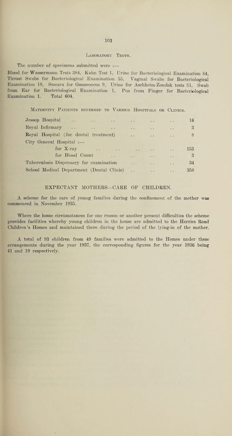 Laboratory Tests. The number of specimens submitted were :—• Blood for Wassermann Tests 384, Kahn Test 1, Urine for Bacteriological Examination 84, Throat Swabs for Bacteriological Examination 55, Vagmal Swabs for Bacteriological Examination 18, Smears for Gonococcus 9, Urine for Aschheim-Zondek tests 51, Swab from Ear for Bacteriological Examination 1, Pus from Finger for Bacteriological Examination 1. Total 604. Maternity Patients referred to Various Hospitals or Clinics. Jessop Hospital . . . . .. .. .. .. 16 Royal Infirmary . . . . . . . . .. . . 3 Royal Hospital (for dental treatment) .. .. .. 8 City General Hospital ;— for X-ray . . . . . . . . . . 153 for Blood Count . . . . .. .. 3 Tuberculosis Dispensary for examination . . .. .. 34 School Medical Department (Dental Clinic) .. .. .. 358 EXPECTANT MOTHERS—CARE OF CHILDREN. A scheme for the care of young families during the confinement of the mother was commenced in November 1935. Where the home circumstances for one reason or another present difficulties the scheme provides facilities whereby young children in the house are admitted to the Herries Road Children’s Homes and maintained there during the period of the lying-in of the mother. A total of 93 children from 49 families were admitted to the Homes under these arrangements during the year 1937, the corresponding figures for the year 1936 being 41 and 19 respectively.