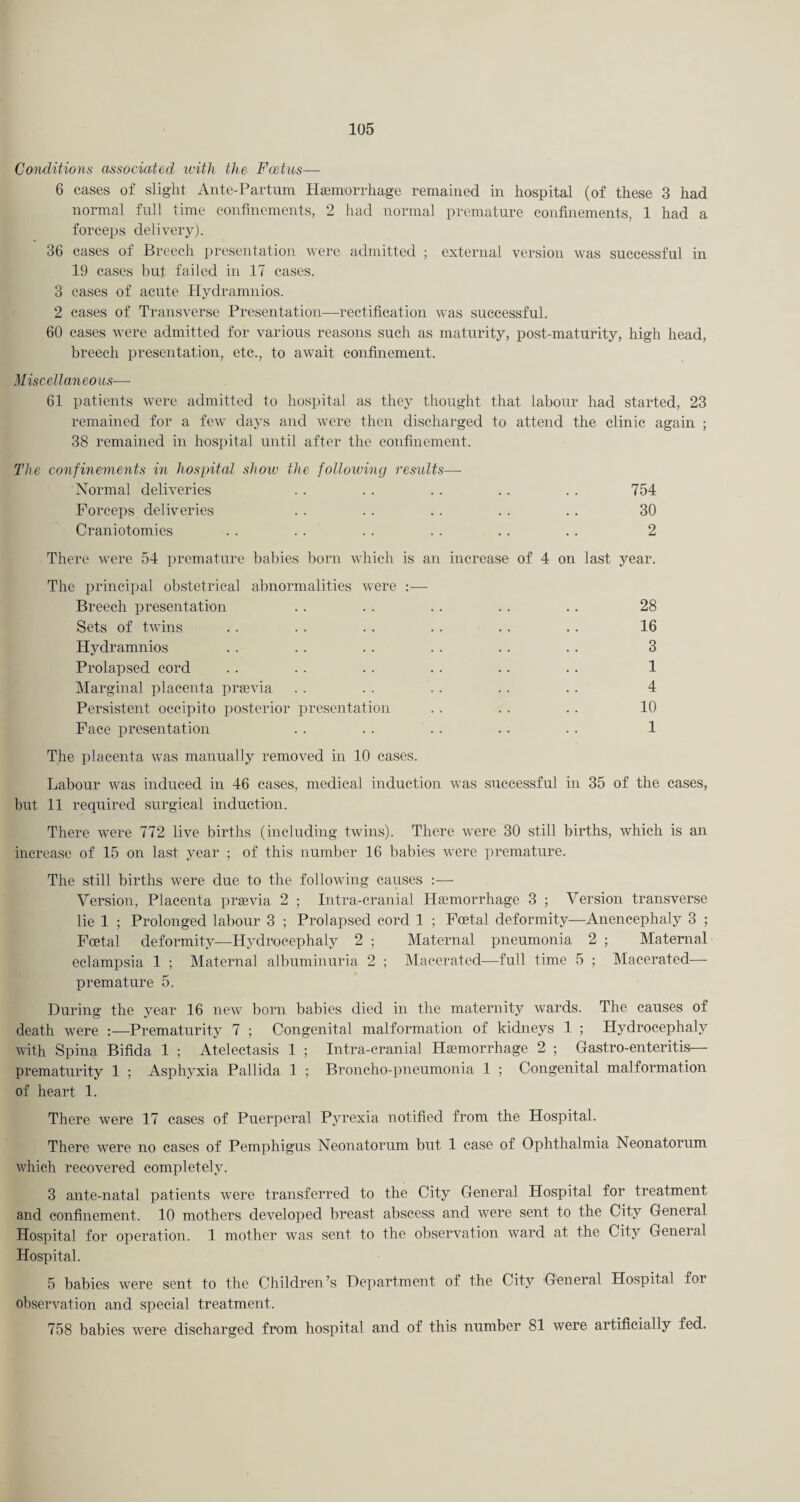 Conditions associated ivith the Foetus— 6 cases of slight Ante-Partum Hgemorrhage remained in hospital (of these 3 had normal full time confinements, 2 had normal premature confinements, 1 had a forceps deliveiy). 36 cases of Breech presentation were admitted ; external version was successful in 19 cases but failed in 17 cases. 3 eases of acute Hydramnios. 2 cases of Transverse Presentation—rectification was successful. 60 cases were admitted for various reasons such as maturity, post-maturity, high head, breech presentation, etc., to await confinement. Miscellaneous— 61 patients were admitted to hospital as they thought that labour had started, 23 remained for a few days and were then discharged to attend the clinic again ; 38 remained in hospital until after the confinement. The confinements in hospital show the following results— Normal deliveries . . . . .. .. . . 754 Forceps deliveries . . .. .. .. .. 30 Craniotomies . . .. . . .. .. . . 2 There were 54 premature babies born which is an increase of 4 on last year. The principal obstetrical abnormalities were :—• Breech presentation .. . . .. .. .. 28 Sets of twins . . . . .. . . .. .. 16 Hydramnios . . . . . . . . .. .. 3 Prolapsed cord . . . . . . . . .. .. 1 Marginal placenta prsevia . . . . . . .. .. 4 Persistent occipito posterior presentation .. . . .. 10 Face presentation . . . . . . .. . . 1 The placenta was manually removed in 10 eases. Labour was induced in 46 eases, medical induction was successful in 35 of the cases, but 11 required surgical induction. There were 772 live births (including twins). There were 30 still births, which is an increase of 15 on last year ; of this number 16 babies were premature. The still births were due to the following causes :— Version, Placenta prgevia 2 ; Intra-cranial Haemorrhage 3 ; Version transverse lie 1 ; Prolonged labour 3 ; Prolapsed cord 1 ; Foetal deformity—Anencephaly 3 ; Foetal deformity—Hydrocephaly 2 ; Maternal pneumonia 2 ; Maternal eclampsia 1 ; Maternal albuminuria 2 ; Macerated—full time 5 ; Macerated—• premature 5. During the year 16 new born babies died in the maternity wards. The causes of death were :—Prematurity 7 ; Congenital malformation of kidneys 1 ; Hydrocephaly with Spina Bifida 1 ; Atelectasis 1 ; Intra-cranial Hemorrhage 2 ; Gastro-enteritis— prematurity 1 ; Asphyxia Pallida 1 ; Broncho-pneumonia 1 ; Congenital malformation of heart 1. There were 17 cases of Puerperal Pyrexia notified from the Hospital. There were no cases of Pemphigus Neonatorum but 1 ease of Ophthalmia Neonatorum which recovered completely. 3 ante-natal patients were transferred to the City General Hospital for treatment and confinement. 10 mothers developed breast abscess and were sent to the City General Hospital for operation. 1 mother was sent to the observation ward at the City General Hospital. 5 babies were sent to the Children’s Department of the City General Hospital for observation and special treatment. 758 babies were discharged from hospital and of this mimber 81 were artificially fed.