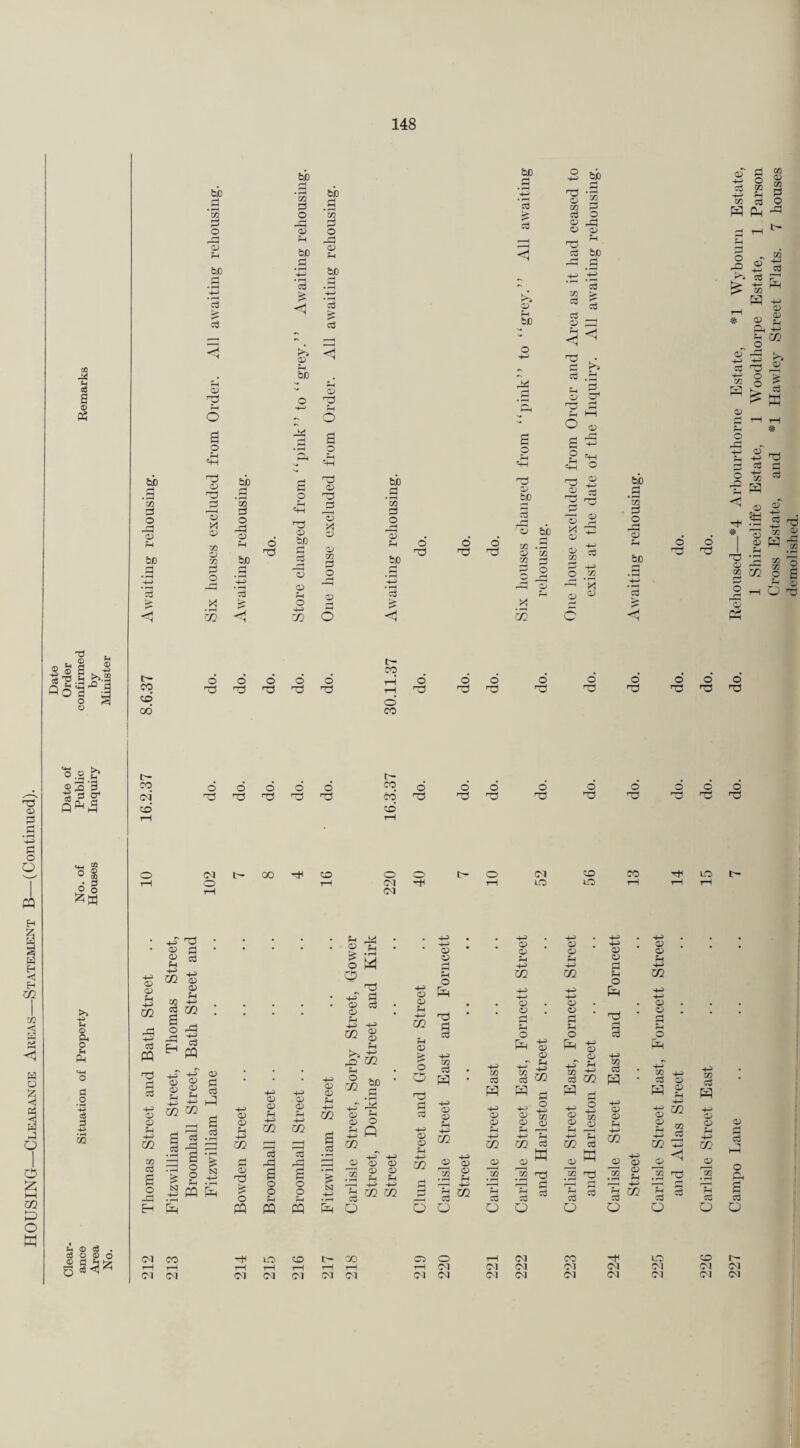 CQ u a a <D 3h o i=l o O H H C/2 I ^ £;* o ® 3 *3 o S n 3 o o © Ph o bl Ph 3 o bt © cd . c8 © © O 5P '3 O fcX) rS CO CD 00 1^- co CD O) f-i (72 a M C3 c3 C/2 (» c3 a o fcX) rH • ^ 05 O c* ?H bX) •+-« P p X a> 73 D 73 >1 72 (M c? d * 02 Qj a> i ^ • ^ w 3 d 72 c3 d .-d O g ° •- i3 m 5P d O ?H fee JS o o •n O 00 +J q; (V ilH +J 72 o o P3 be X o be < P bX) o o bX) 3 O rH o -r^ 72 o o o ^ ^ ’-o <v O) 72 d o o 0) <p 72 d o o bXi d o a* ?-4 bX) d d D a o <v 3 D 73 d o D o o o d nd CD bo ri ‘3 d o 33 bx) o o nd CO o CO CO CO* CD O Ol (M 0^ <D ;-i o <D c3 O 72 ^ 72 bH o m M fa o bX) o Q q;> 03 03 03 b^ bH ^ 72 72 72 72 D X O 72 b^ 03 o o o o o o o o fa d d 73 d ^ fa rd d d 03 D g 72 72 « o d ^ o o be • S d ?S d D b-i bX) C o OJ bX) Si *:2 o T5 O r:^ o d o nd (M O 03 D bn -*-5 72 03 03 O fa 05 d fa fa 03 03 d ^ D D 72 03 ^3 d O 3 J! 05 03 o 72 cd M S ^ ^ -Td d O o 4-) SP oT d o 05 03 05 d ■d d 03 bn 03 03 d P 05 d fa fa o C3 ^ 03 03 d bX) d 73 > =« § d __ C3 zd b^ d D *d d 3 bo 73 D 73 4^ O r-^ 03 fa ^ o 2 d - 03 'd 75 d O 75 o ^ o 'd o •d CD LD D 03 72 D C3 o fa r—I O 4-r b^ d 72 B 03 (^ f-i I—I b( 72 d ffi 'd ^-—t d o (M CO -f LO CD i:- oo C3 o 1-H CM CO r-H T—K rH tH 1-H CM 03 (M 03 oq (M Ol (M 03 03 03 03 CM 03 CM 03 be .3 'm • S o rd CJ (*H bjo o o •d CO rfH LO D 03 a O fa •d 3 fa D D 72 D 03 O fa 75 d D fa ^ ^ i-l -M 72 (M Ol LO (M (M :d (M (M O W ^ 4^ d f I s pq * D Qj S«2 III* t5 § ? ^ M m i> o o o '73 '73 '73 o !» o « O 'T3 O O O '33 '73 TS oo c3 H D b^ D 03 bn 05 fa <1 03 03 03 d 72 -*-• 72 4-3 72 d fa 03 03 03 /-*>» 03 bH 'x d V* fa S 72 bn d bn a d d d d O o O O (M (M