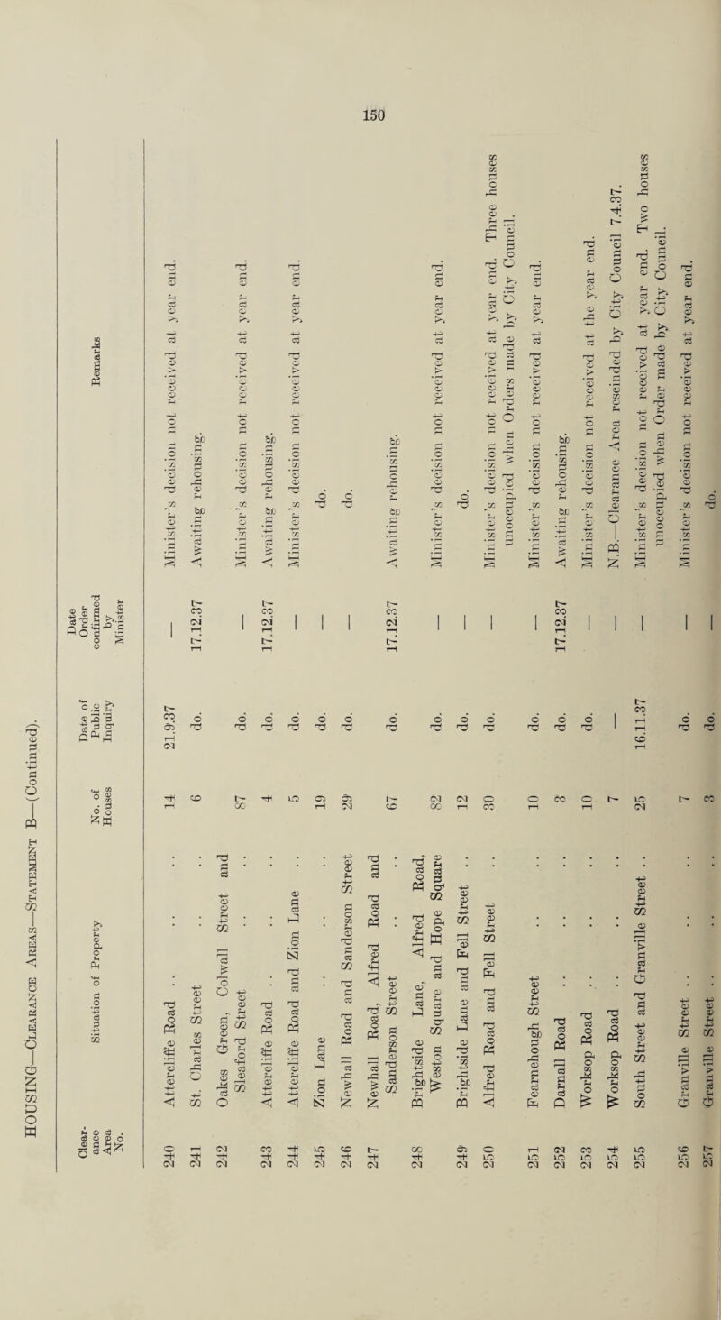 ® g s .w I H ^ .o-g QO ri a 8 ^ O ^ P ® 3 3 Q*^M O S u <s> , CO U <£> O gS^z Z/1 0^ Cw o 2 Cl) 5 ►>- cd ^ r*; CO O O P ^ ^ *0 ^ £ ns *s o P ^ O c- ?3 o s O <1. ci P CD C- Q p CD 1 ^ S +J C o O' o OJ o cc c H ^ *S ^ § §5 o o o o c; O) +-■ CD cD p p cD ss ns •• f-p ns 5 rw ns p p > > >• > > *p *p *p y: ’p *P .s •P P p p P P p 'p o p P P P P y: p P -1—> 'i-i o •4—’ 1 c C c o C c CD r;^ r— r-^ P 6C r;J sb P ib p P r*^ &b £- r— P • >~ C . _ .§ . p .§ c o * PH o m 02 y y: P y: s! P P O P O ’P c ’p p ns ’p C p r-‘ Ph o rP P p p p hC P cD CD r—^ P P ns ns p ns P P p 6 c ;? 1 6 1 CD t; y: ns ns y: ns o: y: y: P bo br. bO P bL .£ p p P p p P P S' o S t: S t: i-p y: y: r- ’ji (E •4— 02 1 CD *5 c> F»*- .£ -S ;p C3 .s m <- 1.^ u-i r-n r-n <1 (• p cD •4-^ p P CD P o -4- cD *4-H P CD p ns ns C > ‘p P p ’p p P p P p ns p p O Q o c o ‘% ^ ^ t:! ^ 1 o t- CO oi CO cci I I I i:^ CO (ci CO (M‘ CO (M o o ns O ns c ns o o ns ns o ns o ns ID (X' LO O CJi CM (M CO l:- CO to p P p p nS P P P K o 05 P 'p p CD o p cS cD P U 1-^ Id P P nS *05 P P •4-' O cc p CD P P P p •H O OJ q; 3 w hC .5P *p <5 o <1 N ffl iP o •fj 05 0) <D nS ’pi w ns <D p b/D P5 o r-l '~S p p cD o; f§ cD P P cD P P§ ft O P o ft O cc P O C P -M o *55 Ci> o p o c ns o o ns •nJ CO o o T—1 CM CO -+ to CO t' X o: O T—1 (M CO to DO -t HH Tf to to \n ID lO to uo CM (M CM CM CM CM (M CM CM CM CM CM CM CM CM CM CM 0) ■? § i> lO CM