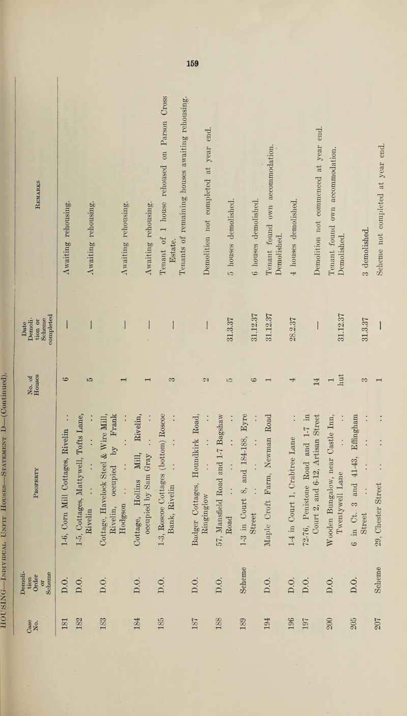 r3 o O 73 2; D J 3 a t4 S a P? O tJ ® o P S a, ° « S •yi o ^ s ^ ^ .-H w E Q 02 o o bjD be be .a G G *3 ’x X xn G G G G 0 0 0 0 pG G3 02 02 02 r-t G be be be G G *■4^ 4—1 s G s & < 4 -■1 <1 CO >< H « o rt g 0'S <D s| o 02 CO LO <D > s 02 02 O O o O o;* ct o 02 ^ * -J-3 ^ : 02' 02 bJO ci .5 ■+^ -1-5 (U o > L.O -T as! aP al ^ 2 o =3 02 —- 02 ^ m 02 02 02 ^ § o > w .s oT o bfi > o O a o o o Q P (M OD O Q CO CO t> o ;h O o 02 r—I cd Oh o^ P o 02 02 02 P O be o? 02 ?H be > 02 02 o be «4H o 02 s CO 02 o 02 03 Q o p 00 O P uo C/D P-i 02 02 o o o o a 02 P 02 rH t ‘H 01 02 02 03 P O L'O (M IP 0 r—1 K*^ G -j-J +4> 0 G 1 G P G • G 0 X a X 02 HH G be ■ G m G 4-^ .a X 02 'o -f-i 0 3 be G w nG 0 > •+-=< -G 0 0.^ .a 02 0 S) 0 0 a bo P 02 G X ’^3 G G 0 be 02 ^ G 02 w G -G G> 02 0 be 0 CO G 0 T—1 W be rP 02 be c3 m p3 O Ph 02 q=3 03 5 LO O P L'- 00 O P 00 OD O2 'o 02 02 02 o3 ::3 o a a o 02 02 & o g ^ .1-H i i 0^ 02 ^ P 02 O a 02 03 02 03 P O S 03 02 ■02 02 o 02 a 03 o a o 02 02 03 O 02 P a O 02 02 p a C2 *12 H P 02 Q> TS CO r:- t- CO CO c~ CO t- CO od (>d CO 1 cd CO CO* t-H tH oi r-J CO tH T—\ 06 rH tH CO CO CO eg CO CO CO Ttl CO a P CO GO Ttn CO S ocT CO 02 a 02 rP 02 03 C20 3 cts 02 02 G O 02 02 S 02 3 . G - .a -G 02 02 r~j • a G . • ci 1-7 G -G W HH 02 • § a > 02 G G P G G § X *-G f—1 X G 0 - P • • 02 2; 02 02 G •7:3 G G < G G 02 CO . . g .-G G P§ of rH 02 G tH G G G G 0 02 CO 0 G P 7P G 02 a T—i -G P X rH G be Pi G 3 G G CO • 02 G G CQ -G 02 02 0 G 0 G 0 0 'g 02 P of G» G G ffl G !>. G- G 02 Ct. G 02 02 G 02 G X 02 G >G m 02 % G CO* G 0 0 02 np 0 P _p G G O} 0 G 1 rH 1 oi c- 0 CO of or 02 G 6 d d d d M 02 P P p p Q Q 02 w -cH CO l^- 0 ua Cb Ob cb 0 0 0