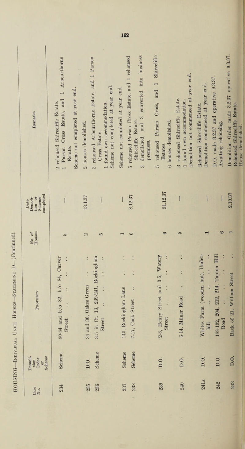 § 73 , P ® ® ' s ® i (3.2 I '43 tB o .-t t- ® 'o C3 ® S d o 2 » u O ^ ® O ^ Q QC o 43 O -o p 0 73 pH 7:3 13 73 P 73 73 13 .a 13 • l-H 0 *73 13 Oh pH 13 JLh 1—I o • d ’-6 C3 rH pj 13 if 13 S if tU 13 [-C5 TiJ pH c3 -*-> pH c3 Ph o3 13 pH 13 13 H-J c3 P c3 o3 13 73 H a 0 13 73 P > rH 0 H-* 73 P if H-J -H> o3 13 Ch ;_! *4-i 73 cC c3 73 73 <—s 13 03 u-d Tj 0 0 7:5 ■d Ph CO ?tl « QJ Pi o ^ o o c3 P OJ o ^ P Ph (M Ph 8 -+-» . O “ B W 2 -p o (B rP a;' a: a;* o (M CO 0^ p-< O Ttn CO (M CO a ct be p UO CD CO CO oa (M P3 a o o O' a <x> o X p-l c3 72 o o rH L-O ^ P 73 (D ^ ?9 ^ g O CO c3 71 73 o ?-l O o 73 o . 73 O) 73 a 0; Sh A (cd tH GO 13 13 13 a a S 13 6 13 r£3 rd 13 Xfl p 13 xn 13 m D a <0 43 « t- 00 CO CO (M <M CO ci CD 14 <a 03 o p 05 CO (N TJ s 13 a c3 O ^ *r! ^ 73 03 'T5 d . o S •nS 13 72 o a 13 75 ^ OJ — 73 13 d! *H 73 o B 73 UO 73 O 10 P-t c3 13 13 ^ 73 C-- CO CO oi 13 > *4-^ P-* 13 P. O pH 13 •nJ P w p o t- CO CO C3 13 > ’-M D Ph o t^ CO oi CO o l3 0 a a 0 13 s d d tib d 13 Ph m 13 13 d d 13 0 d S 13 Ph ’.a a a 0 13 i:^ CO <cd eg 3 d 0 rH s 7:5 Ph 0 TS 0 d CQ 13 13 Ph d 0 •ji 0 .2 7:5 d a be .2 p 0 7::5 d H^ (B yj r—* H—' (H v» • rH 'S Ph d 0 ^4H 1 (15 0 0 3 a 13 d d 0 a 13 CO t-H P Ph p P O P o p o p <! 0 rH (M HH (M (M (N « 4-» 44> 73 P m O CO P S t- CO o p •- I.