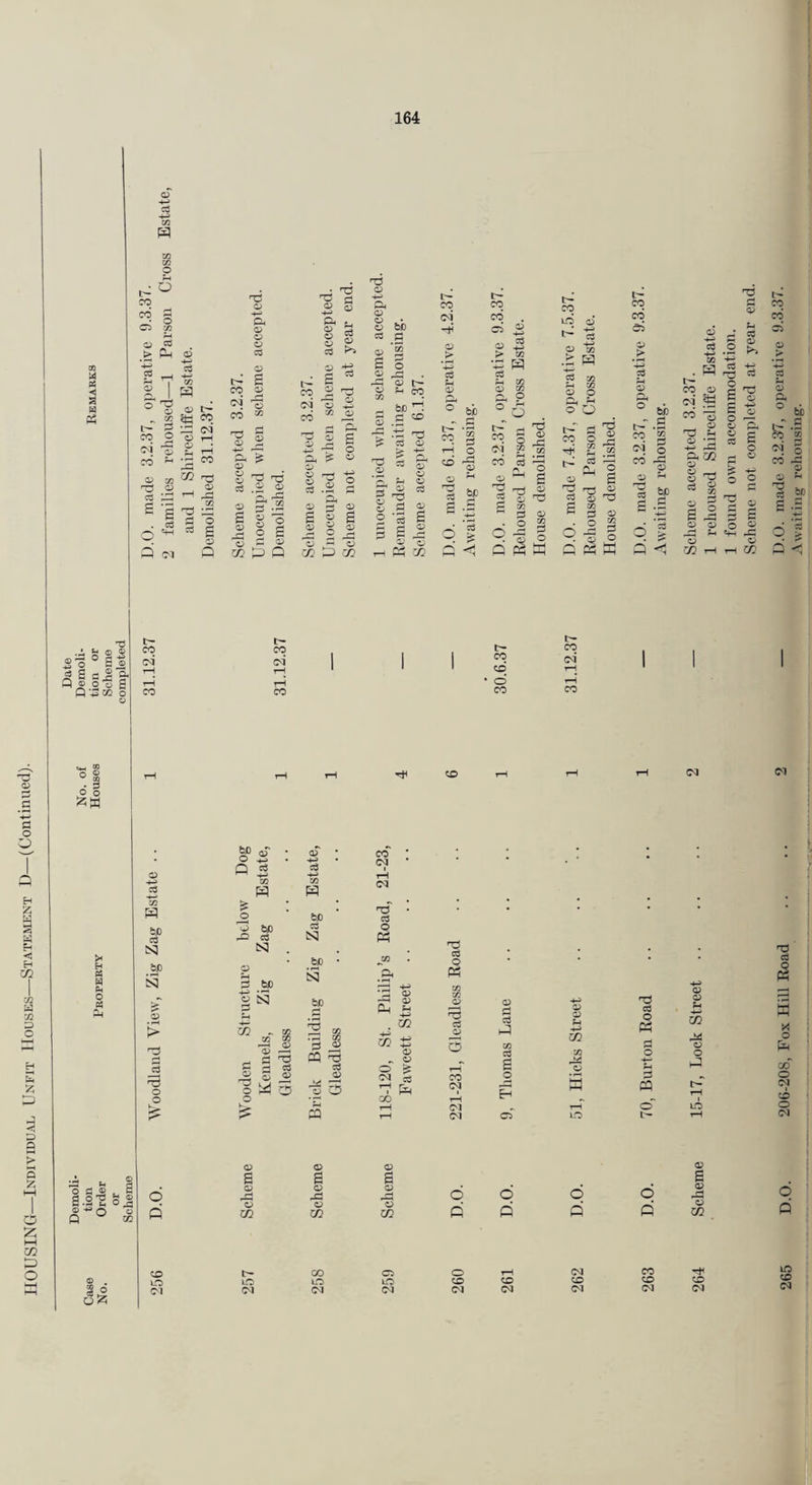 o a.s'S 0 tc a> ai w M W O CO O 2 s o y: > P-( cC P-( 0? CO ^ o C3 . S 'c CO CO o ■4^ o Q CO lO (M s CO 9 © t~ Cvj Qj CO ^ a a O ^ o P. a; o c> C3 ir^ S (0^ CO O) oi CO CO CO a> o a CJ D 1J a d) ^ o3 i-d ^ ^ d> S I Q _§ O S o ^  P Q m t- CO CO M oT O +J Q cS I—I ^ CO w QJ a OJ -9 o 02 UO (M tu S CO a O O 03 O , • CO 0^ a fS o % ^ a ^ a o g o a;> c?3 72 0^ s o c:» W o o g Ph o c.) o bx) c3 f3 P (/3 a § p '1 be “ C CO .19 03 cs a> od 1; 13 13 « cS a I != a p a p m m CO (N (N p s p p m CO (M -t^ P > c3 P P. o CO 72 p T-i o CO ^ P P ^ P rH pH '^S} q o p l:^ CO CO 02 P 72 P ^ CO 02 CO bjD CO bp CO CO o CO O Q t- CO lO p a p M -E: H o s - cl a; 13 O A o O 05 S'-3 ■ CO CO S '“' CL o 13 ' ' ^ r-3 13 a o ^ a ^ CO p cd C3 13 ■ O ” q ^ g G P5 K q t- CO CM CO O Q CO CO 02 13 ^ be c^'.a p CO ^ rC3 • ^ CO CM o CO o p s 13 ^ p ■q:? 1 - p ^ .s CO o q| M G O Q 13 a in 13 § Tii i3 d ® a .3d p p p ^ iH P a 13 dl 13 in 'T} P w . p rH* C6 R P .2 ;>. CO P CM ^ CO ^ § G P o p ° g p ^ c o 2 rC p rH CO CO CO 02* P > ci p Ci^ ° bb '■■'.s *S CM S CO p ^ Sh i 6e ai d ? (M o 0 CO 02 O rH (M CO 265 uo lO •o* CO CD <D> ID CM