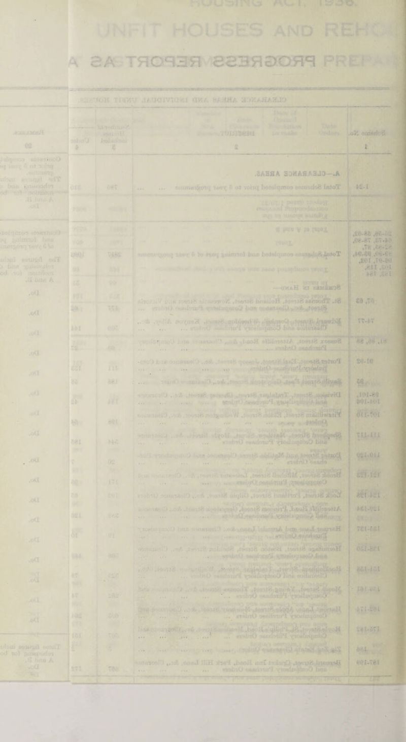 V' 11: r houses and REH C . A BA- THOSHfl eB3J10OfI«R PRfi^ .ha^'Toii Tiwj jAnaivia/.i ai^A h/.iha a:)>'AaA3jy -,------—--- jfMtJuaiJl OS — -loi'Slau*'/. - 1 [ -♦J I Miio'J ' i ♦ e ! VH)^' .J « •.pym'uinyn s V4r«^ I t'rt.; . I r'Mtim ! ;.oK ‘^camA’fi juli^ti-co ta^tuioO Mj ibi>v, f. (M H'hq .f^iTPfnrra ul'iiii »■ ■'jiiT'''• » boil muriKiH^n aJoIS lyf *•') '■•*-^Ht-~'T*-''vjl ■tt luio A .LJ 'N—^ ■Jjj^ 08; .2A3flA ayMAflAajy—Jk ... ■«/ua«iji|(y!q iiiBX 5 qtuoa wd^rfoa Ij»JoT . *^£.1 t - r.- > : 1 p*n»p Ur Mt-rt <u.'« ... .'ll 3K:ipo'>4*,.iJC<» ««|| 11 )». -iUjttJl' , r---- ■ ■■ ^1 ■ .III mrnrnm „ ., ->■ ■■■ 11.' ■ ■ Ijt iJoiqoioB » f'*anTi«>f> Kl ;^iaiiul bo0 .nuBTSoiq infr^ 6 ^ f tMUjiA odT :m<H I ;i«sf 1 ttOillioill 1 1 XOI .U i>a« A !‘ 1 ' -I 1 ? VO .0(1 . « .o<l 1 (71 .0(1 — 1 ) 4*1 (KlG 1 f ... ■ ' f’l'a »nttnM,xf/Ofi<i & >o *to<i ^uMtno) fc<ia • ■“■ '• • '1 ' i-* MM> I ai4fdloi> )«u;X — UNaH .W-GS fifi-nr .6T^9 ,TtJ .fi^£8 , jtoi .ve-w .aji.toj »«t ,t«[ WK*; j'i'f r. H J-W.J8 biBnUoA Mtpo^ .10 ... incMO 'hoi.K-tuS bow ... rs'.'fyiO ■ttut'tuH vio^ruqinotJ fui» «a,w ' TT-K .0(1 joQ .o4i oa .0(1 \XSi ' t “ • 'Ml no Ill vt,i o« ,,oA i*liiI'n«J(A ,J*m»8 z^imuS .. — ‘ .... ■....KuiboO aejtArmA •too') t m 'yiOhv»9>0 ,.e^' <}<)t*i5C-,<qrW0.fcu^ ,! •*vlb,'*»lw3[ 84 * V ■t •Xt I s> .(XJ .oa .0(1 .oa .©a .oa U t.. n t ttt m )4^.' oc i ¥t Ml r K1 ' l>si ) o> I OOG '■•a .©a .iXJ ■ c .oa tilwii aozti^il oowlT -, od lol JUMuiod^n .3 liAO A ,>*<X1 - 'Wi w m t nfliru-jCJ ..»A . ...•,. >... , s(Wi;^0'o*io4vyu4.;T6-|(>^iJ^^ I oo(iPi»eiiy,.vA .jWjjR i>olh»& .3b*ij8 tntiilliwzil^ ..V V.. .... 4>y ». » ; .lO u w ■yjnKiixk J ..>A .iintH AioH- JHfUC Ti>ca>^ ri»inO “iiiMlimj*! viodvq.'i'oO till* i ..... •nt.r, ■■uj'l il'KMiitqiooO »»*u» . ... ... ... ... Witv) ■'iHJkW i*.tA9lO ..-A jtiHBJ'i ,j<wm8*5o^3 j »:iBbiO,.'iA aiqJiO b/i^fto'4 &. ru.iO’/lO ,.oA A I.. ...‘^ V uifdoqftK.y I'tta ) ;.ftA 4iuMkl^UUtttr^,)x%<M^y4tl^'t;ijmT*H ... ... '■( ‘i.w.1'.v, ,1' ■' '?'> ')•*■■ ’ s OJO''5 ^tTiiji'''!') (.bA itobi'tdft .JBBVia .loJobH ,]9«tJ0 o^zaiiinaK ... ■••Btfatu'f viofcfoqfaoylxiii owiirui^rj 88 .as ,18 sn.i« V ■ T*ti * .10!.«8 001-MU ^fiK^r vMulu M fe?i.i<fi t. - *r Lfti' Av*. . j ;.iM .. n*rmii,' y V bi’a •>'.» ,.'>A .i’fJiUjt, ^Amotu ,,'. ... ... ... ’... «nni/l() ••iwMla'iu*l''/7o*lwji»iO‘ AlS T , J £'y) ••• ' ••y •■• ••■ (fialm) ,•-•> ii.>illk;»wi..) ''•Jt 1 K1.«SI , Tei4.*i 0&1.8CI WrH'll ' lai-K.'i »7l-ioi I 141 ( ;u(> ... ... >.. . ...7 ... <n»i>iO •JOBtWiiH XTifiilinjjiibO XiKjilinjjiibO .>.> ‘fvKl 1 , •.},■.■■* Sijfl.uTl 08i * fri •' ' h.' tTl •vaflu-inoiy ,.»A .oo&J lUH V'M'i ool liK^oO bin nebiO omIoTii'I •» 'V ;it;» J-fM- Tjp'/neryTTgi.tt^lir/ffiit^ i eOI.T«l 1 _____ , r 1 •L
