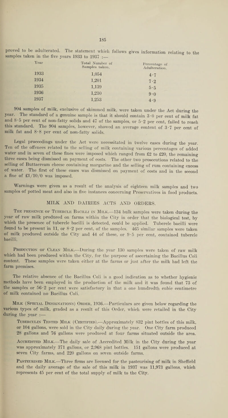 proved to be adulterated. The statement which follows gives information relatin samples taken in the five years 1933 to 1937 :— Year Total Number of Percentage of Samples taken. Adulteration. 1933 1,054 4.7 1934 1,201 7-2 1935 1,139 5.5 1936 1,210 9-0 1937 1,253 4-9 to the 904 samples of milk, exclusive of skimmed milk, were taken under the Act during the year. The standard of a genuine sample is that it should contain 3-0 per cent of milk fat and 8 • 5 per cent of non-fatty solids and 47 of the samples, or 5 • 2 per cent, failed to reach this standard. The 904 samples, however, showed an average content of 3-7 per cent of milk fat and 8-8 per cent of non-fatty solids. Legal proceedings under the Act were necessitated in twelve cases during the year. Ten of the offences related to the selling of milk containing various percentages of added water and in seven of these fines were imposed which ranged from £2 to £20, the remaining three cases being dismissed on payment of costs. The other two prosecutions related to the selling of Buttacreani cheese containing margarine and the selling of rum containing excess of water. The first of these cases was dismissed on payment of costs and in the second a fine of £1/10/0 was imposed. Warnings were given as a result of the analysis of eighteen milk samples and two samples of potted meat and also in five instances concerning Preservatives in food products. MILK AND DAIRIES ACTS AND ORDERS. The presence of Tubercle Bacilli in Milk.—134 bulk samples were taken during the year of raw' milk produced on farms within the City in order that the biological test, by which the presence of tubercle bacilli is detected, could be applied. Tubercle bacilli were fomid to be present in 11, or 8-2 per cent, of the samples. 465 similar samples were taken of milk produced outside the City and 44 of these, or 9’5 per cent, contained tubercle bacilli. Production of Clean Milk.—During the year 130 samples w'ere taken of raw milk which had been produced within the City, for the purpose of ascertaining the Bacillus Coli content. These samples were taken either at the farms or just after the milk had left the farm premises. The relative absence of the Bacillus Coli is a good indication as to whether hygienic methods have been employed in the production of the milk and it was found that 73 of the samples or 56-2 per cent were satisfactory in that a one hundredth cubic centimetre of milk contained no Bacillus Coli. Milk (Special Designations) Order, 1936.—Particulars are given below regarding the various types of milk, graded as a result of this Order, which were retailed in the City during the year :—• Tuberculin Tested Milk (Certified).—Approximately 832 pint bottles of this milk, or 104 gallons, were sold in the City daily during the year. One City farm produced 28 gallons and 76 gallons were produced at four farms situated outside the area. Accredited Milk.—The daily sale of Accredited Milk in the City during the year was approximately 371 gallons, or 2,968 pint bottles. 151 gallons were produced at seven City farms, and 220 gallons on seven outside farms. Pasteurised Milk.—Three firms are licensed for the pasteurising of milk in Sheffield and the daily average of the sale of this milk in 1937 was 11,973 gallons, which represents 45 per cent of the total supply of milk to the City.