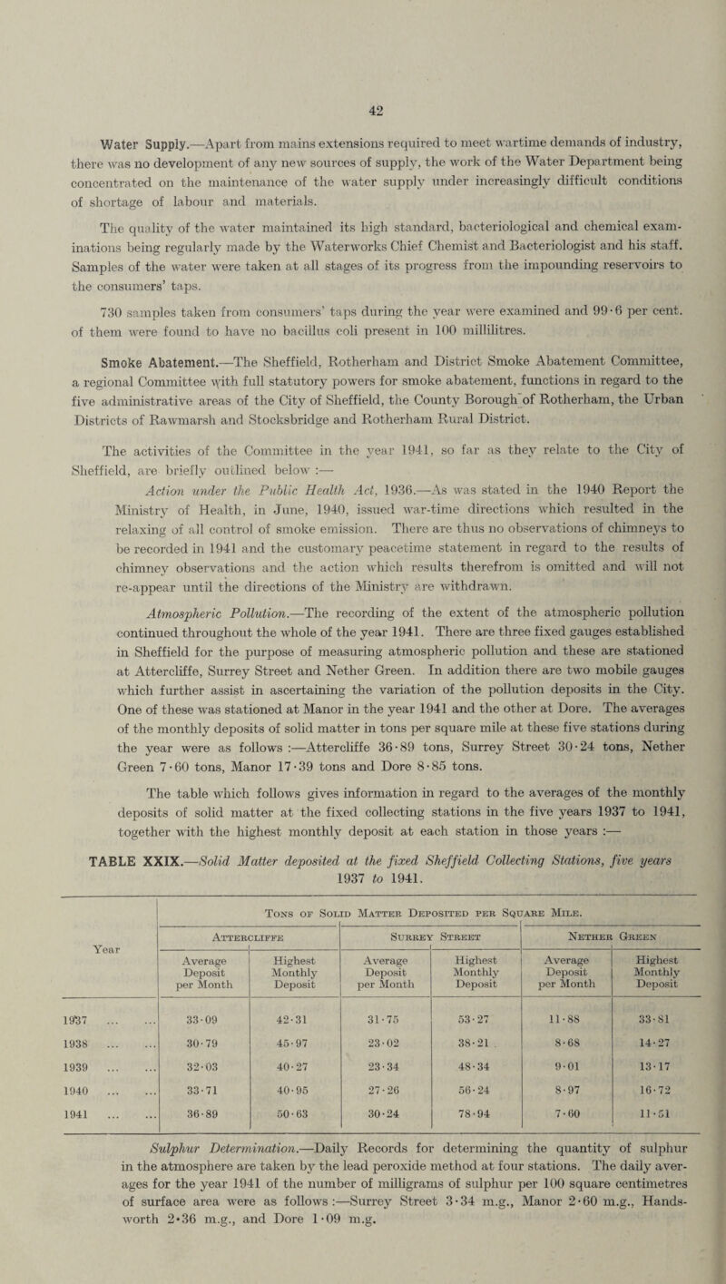 Water Supply.—Apart from mains extensions required to meet wartime demands of industry, there was no development of any new sources of supply, the work of the Water Department being concentrated on the maintenance of the water supply under increasingly difficult conditions of shortage of labour and materials. Tile quality of the water maintained its high standard, bacteriological and chemical exam¬ inations being regularly made by the Waterworks Chief Chemist and Bacteriologist and his staff. Samples of the water were taken at all stages of its progress from the impounding reservoirs to the consumers’ taps. 730 samples taken from consumers’ taps during the year were examined and 99-6 per cent, of them were found to have no bacillus coli present in 100 millilitres. Smoke Abatement.—The Sheffield, Rotherham and District Smoke Abatement Committee, a regional Committee \Yith full statutory powers for smoke abatement, functions in regard to the five administrative areas of the City of Sheffield, the County Borough'of Rotherham, the Urban Districts of Rawmarsh and Stocksbridge and Rotherham Rural District. The activities of the Committee in the year 1941, so far as they relate to the City of Sheffield, are briefly outlined below :— Action under the Public Health Act, 1936.—As was stated in the 1940 Report the Ministry of Health, in June, 1940, issued war-time directions which resulted in the relaxing of all control of smoke emission. There are thus no observations of chimneys to be recorded in 1941 and the customary peacetime statement in regard to the results of chimney observations and the action which results therefrom is omitted and will not re-appear until the directions of the Ministry are withdrawn. Atmospheric Pollution.—The recording of the extent of the atmospheric pollution continued throughout the whole of the year 1941. There are three fixed gauges established in Sheffield for the purpose of measuring atmospheric pollution and these are stationed at Attercliffe, Surrey Street and Nether Green. In addition there are two mobile gauges which further assist in ascertaining the variation of the pollution deposits in the City. One of these was stationed at Manor in the year 1941 and the other at Dore. The averages of the monthly deposits of sohd matter in tons per square mile at these five stations during the year were as follows :—^Attercliffe 36-89 tons, Surrey Street 30-24 tons. Nether Green 7-60 tons. Manor 17-39 tons and Dore 8-85 tons. The table which follows gives information in regard to the averages of the monthly deposits of solid matter at the fixed collecting stations in the five years 1937 to 1941, together with the highest monthly deposit at each station in those years :— TABLE XXIX.—Solid Matter deposited at the fixed Sheffield Collecting Stations, five years 1937 to 1941. Tons of Sol ID Matter Deposited per Sql FARE Mile. Attercliffe Surrey Street Nether Green Year Average Highest Average Highest Average Highest Deposit Monthly Deposit Monthly Deposit Monthly per Month Deposit per Month Deposit per Month Deposit IQ’S? . 33-09 42-31 31-75 53-27 11-88 33-81 1938 . 30-79 45-97 23-02 38-21 . 8-68 14-27 1939 . 32-03 40-27 23-34 48-:i4 9-01 13-17 1940 . 33-71 40-95 27-26 56-24 8-97 16-72 1941 . 36-89 50-63 30-24 78-94 7-60 11-51 Sulphur Determination.—Daily Records for determining the quantity of sulphur in the atmosphere are taken by the lead peroxide method at four stations. The daily aver¬ ages for the year 1941 of the number of milligrams of sulphur per 100 square centimetres of surface area were as follows;—Surrey Street 3-34 m.g.. Manor 2-60 m.g., Hands- worth 2*36 m.g., and Dore 1-09 m.g.