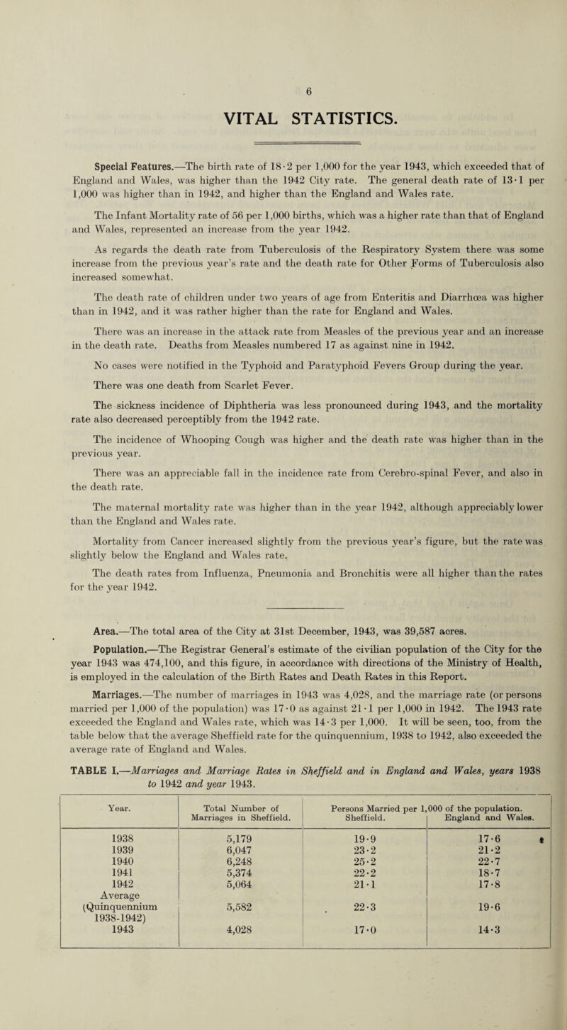 VITAL STATISTICS. Special Features.—The birth rate of 18-2 per 1,000 for the year 1943, which exceeded that of England and Wales, was higher than the 1942 City rate. The general death rate of 13*1 per 1,000 was higher than in 1942, and higher than the England and Wales rate. The Infant Mortality rate of 56 per 1,000 births, which was a higher rate than that of England and Wales, represented an increase from the year 1942. As regards the death rate from Tuberculosis of the Respiratory System there was some increase from the previous year’s rate and the death rate for Other Forms of Tuberculosis also increased somewhat. The death rate of children under two years of age from Enteritis and Diarrhoea was higher than in 1942, and it was rather higher than the rate for England and Wales. There was an increase in the attack rate from Measles of the previous year and an increase in the death rate. Deaths from Measles numbered 17 as against nine in 1942. No cases were notified in the Typhoid and Paratyphoid Fevers Group during the year. There was one death from Scarlet Fever. The sickness incidence of Diphtheria was less pronounced during 1943, and the mortality rate also decreased perceptibly from the 1942 rate. The incidence of Whooping Cough was higher and the death rate was higher than in the previous year. There was an appreciable fall in the incidence rate from Cerebro-spinal Fever, and also in the death rate. The maternal mortality rate was higher than in the year 1942, although appreciably lower than the England and Wales rate. Mortality from Cancer increased slightly from the previous year’s figure, but the rate was slightly below the England and Wales rate. The death rates from Influenza, Pneumonia and Bronchitis were all higher than the rates for the year 1942. Area.—The total area of the City at 31st December, 1943, was 39,587 acres. Population.—The Registrar General’s estimate of the civilian population of the City for the year 1943 was 474,100, and this figure, in accordance with directions of the Ministry of Health, is employed in the calculation of the Birth Rates and Death Rates in this Report. Marriages.—The number of marriages in 1943 was 4,028, and the marriage rate (or persons married per 1,000 of the population) was 17-0 as against 21 • 1 per 1,000 in 1942. The 1943 rate exceeded the England and Wales rate, which was 14-3 per 1,000. It will be seen, too, from the table below that the average Sheffield rate for the quinquennium, 1938 to 1942, also exceeded the average rate of England and Wales. TABLE I.—Marriages and Marriage Rates in Sheffield and in England and Wales, years 1938 to 1942 and year 1943. Year. Total Number of Persons Married per 1,000 of the population. Marriages in Sheffield. Sheffield. England and Wales. 1938 5,179 19-9 17-6 t 1939 6,047 23-2 21-2 1940 6,248 25-2 22-7 1941 5,374 22*2 18-7 1942 5,064 21 -1 17-8 Average (Quinquennium 5,582 22-3 19-6 1938-1942) 1943 4,028 17-0 14-3