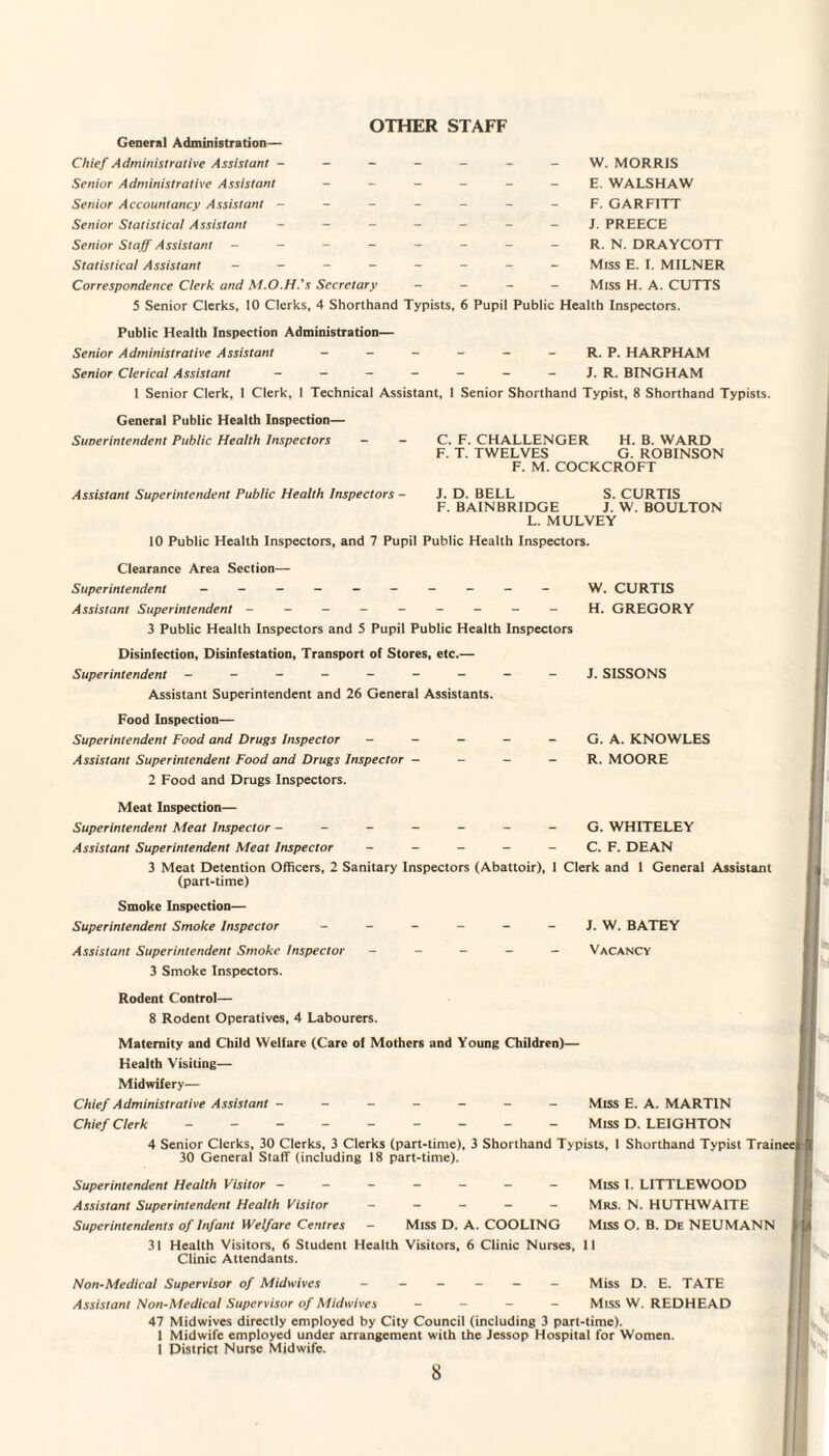 OTHER STAFF General Administration— Chief Administrative Assistant - - - Senior Administrative Assistant - - Senior Accountancy Assistant - — — Senior Statistical Assistant - - Senior Staff Assistant — - - - Statistical Assistant — — — — Correspondence Clerk and M.O.H.’s Secretary 5 Senior Clerks, 10 Clerks, 4 Shorthand Typists, 6 Pupil Public Health Inspectors. Public Health Inspection Administration— Senior Administrative Assistant - - - - - R. P. HARPHAM Senior Clerical Assistant - - - - - - - J. R. BINGHAM 1 Senior Clerk, 1 Clerk, I Technical Assistant, 1 Senior Shorthand Typist, 8 Shorthand Typists. General Public Health Inspection— Siwerintendent Public Health Inspectors - - C. F. CHALLENGER H. B. WARD W. MORRIS E. WALSHAW F. GARF1TT J. PREECE R. N. DRAYCOTT Miss E. I. MILNER Miss H. A. CUTTS Assistant Superintendent Public Health Inspectors - F. T. TWELVES G. ROBINSON F. M. COCKCROFT J. D. BELL S. CURTIS F. BAINBRIDGE J. W. BOULTON L. MULVEY 10 Public Health Inspectors, and 7 Pupil Public Health Inspectors. Clearance Area Section— Superintendent ---------- Assistant Superintendent --------- 3 Public Health Inspectors and 5 Pupil Public Health Inspectors Disiniection, Disinfestation, Transport of Stores, etc.— Superintendent --------- Assistant Superintendent and 26 General Assistants. Food Inspection— Superintendent Food and Drugs Inspector _____ Assistant Superintendent Food and Drugs Inspector - - - - 2 Food and Drugs Inspectors. W. CURTIS H. GREGORY J. SISSONS G. A. KNOWLES R. MOORE Meat Inspection— Superintendent Meat Inspector ------- G. WHITELEY Assistant Superintendent Meat Inspector - - - - - C. F. DEAN 3 Meat Detention Officers, 2 Sanitary Inspectors (Abattoir), 1 Clerk and 1 General Assistant (part-time) Smoke Inspection— Superintendent Smoke Inspector - - - - - - J. W. BATEY Assistant Superintendent Smoke Inspector _____ Vacancy 3 Smoke Inspectors. Rodent Control— 8 Rodent Operatives, 4 Labourers. Maternity and Child Welfare (Care of Mothers and Young Children)— Health Visiting— Midwifery— Chief Administrative Assistant ------- Miss E. A. MARTIN Chief Clerk - -- -- -- -- Miss D. LEIGHTON 4 Senior Clerks, 30 Clerks, 3 Clerks (part-time), 3 Shorthand Typists, 1 Shorthand Typist Train 30 General Staff (including 18 part-time). Miss I. LITTLEWOOD Mrs. N. HUTHWAITE Miss O. B. De NEUMANN II Superintendent Health Visitor ------- Assistant Superintendent Health Visitor _____ Superintendents of Infant Welfare Centres - Miss D. A. COOLING 31 Health Visitors, 6 Student Health Visitors, 6 Clinic Nurses, Clinic Attendants. Non-Medical Supervisor of Midwives ______ Miss D. E. TATE Assistant Non-Medical Supervisor of Midwives - - - - Miss W. REDHEAD 47 Midwives directly employed by City Council (including 3 part-time). 1 Midwife employed under arrangement with the Jessop Hospital for Women. 1 District Nurse Midwife.