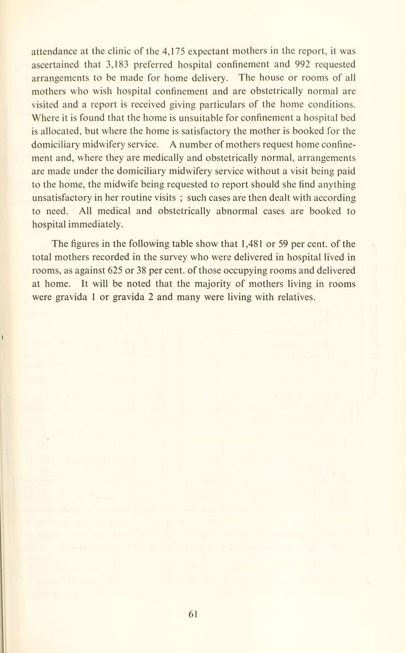 attendance at the clinic of the 4,175 expectant mothers in the report, it was ascertained that 3,183 preferred hospital confinement and 992 requested arrangements to be made for home delivery. The house or rooms of all mothers who wish hospital confinement and are obstetrically normal are visited and a report is received giving particulars of the home conditions. Where it is found that the home is unsuitable for confinement a hospital bed is allocated, but where the home is satisfactory the mother is booked for the domiciliary midwifery service. A number of mothers request home confine¬ ment and, where they are medically and obstetrically normal, arrangements are made under the domiciliary midwifery service without a visit being paid to the home, the midwife being requested to report should she find anything unsatisfactory in her routine visits ; such cases are then dealt with according to need. All medical and obstetrically abnormal cases are booked to hospital immediately. The figures in the following table show that 1,481 or 59 per cent, of the total mothers recorded in the survey who were delivered in hospital lived in rooms, as against 625 or 38 per cent, of those occupying rooms and delivered at home. It will be noted that the majority of mothers living in rooms were gravida 1 or gravida 2 and many were living with relatives.