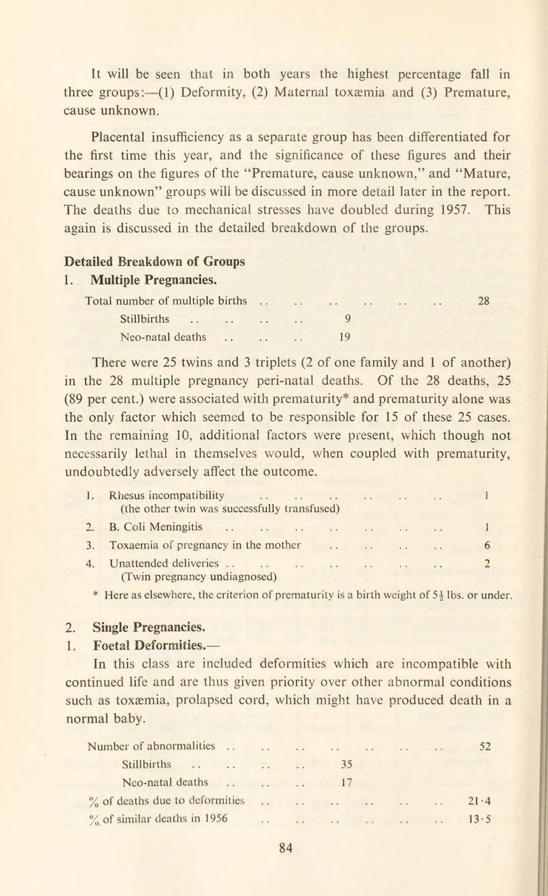 It will be seen that in both years the highest percentage fall in three groups:—(1) Deformity, (2) Maternal toxaemia and (3) Premature, cause unknown. Placental insufficiency as a separate group has been differentiated for the first time this year, and the significance of these figures and their bearings on the figures of the “Premature, cause unknown,” and “Mature, cause unknown” groups will be discussed in more detail later in the report. The deaths due to mechanical stresses have doubled during 1957. This again is discussed in the detailed breakdown of the groups. Detailed Breakdown of Groups 1. Multiple Pregnancies. Total number of multiple births .. .. .. .. .. .. 28 Stillbirths . 9 Neo-natal deaths .. .. .. 19 There were 25 twins and 3 triplets (2 of one family and 1 of another) in the 28 multiple pregnancy peri-natal deaths. Of the 28 deaths, 25 (89 per cent.) were associated with prematurity* and prematurity alone was the only factor which seemed to be responsible for 15 of these 25 cases. In the remaining 10, additional factors were present, which though not necessarily lethal in themselves would, when coupled with prematurity. undoubtedly adversely affect the outcome. 1. Rhesus incompatibility .. .. .. .. .. .. 1 (the other twin was successfully transfused) 2. B. Coli Meningitis .. .. .. .. .. .. .. 1 3. Toxaemia of pregnancy in the mother .. .. .. .. 6 4. Unattended deliveries .. .. .. .. .. .. .. 2 (Twin pregnancy undiagnosed) * Here as elsewhere, the criterion of prematurity is a birth weight of 5.f lbs. or under. 2. Single Pregnancies. 1. Foetal Deformities.— In this class are included deformities which are incompatible with continued life and are thus given priority over other abnormal conditions such as toxaemia, prolapsed cord, which might have produced death in a normal baby. Number of abnormalities .. Stillbirths Neo-natal deaths % of deaths due to deformities % of similar deaths in 1956 35 17 52 21-4 13-5